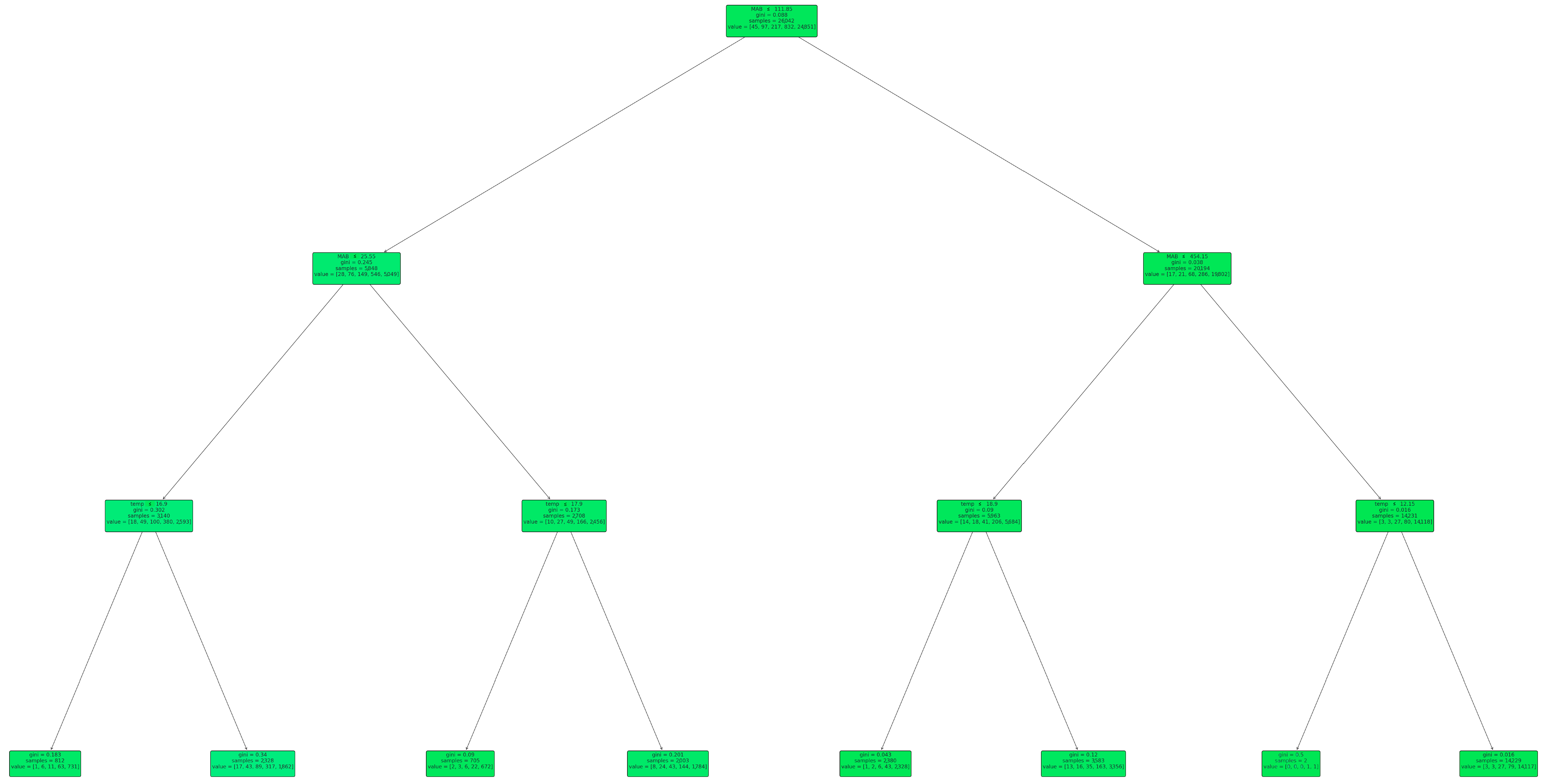 Applsci 14 02129 g003