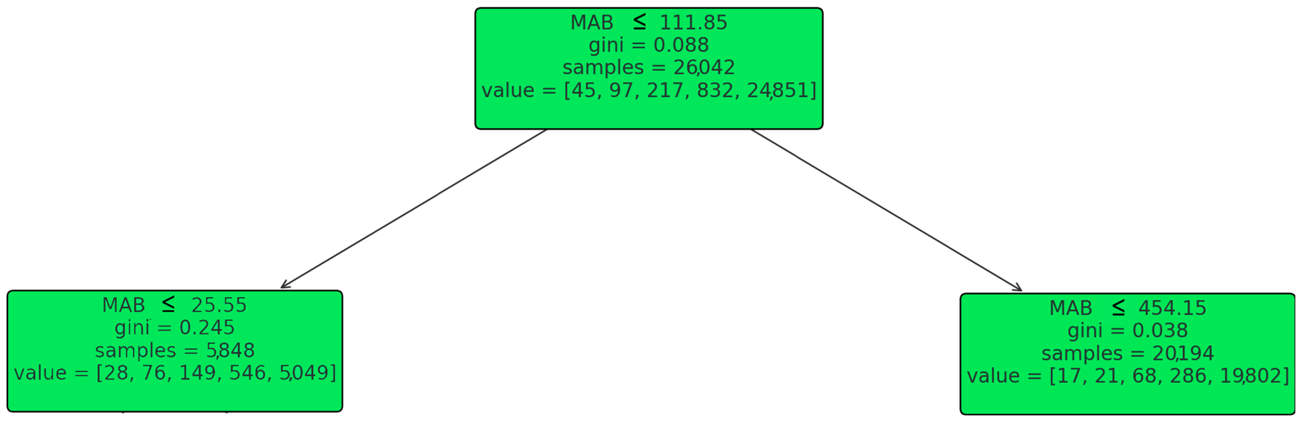 Applsci 14 02129 g004