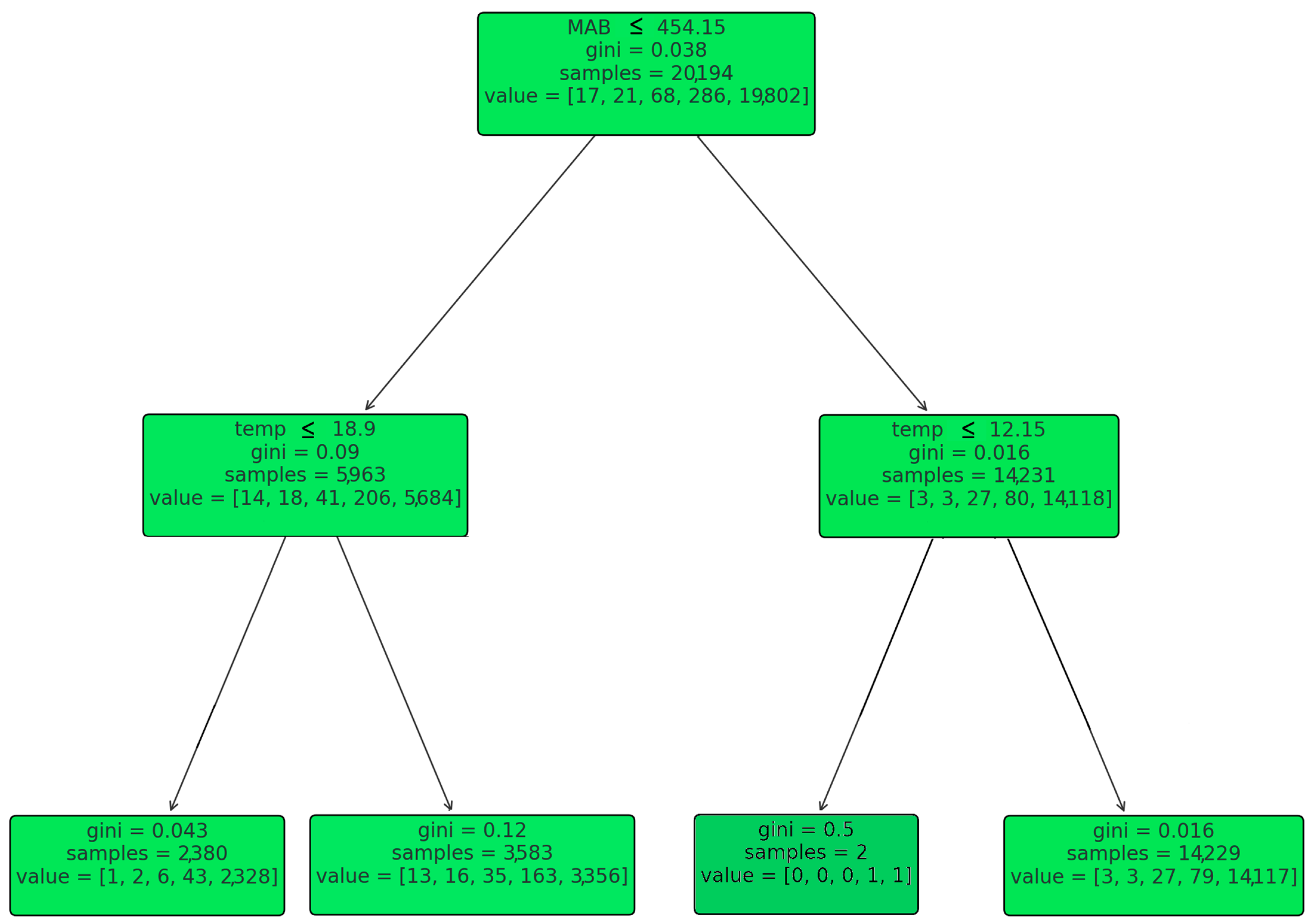 Applsci 14 02129 g006