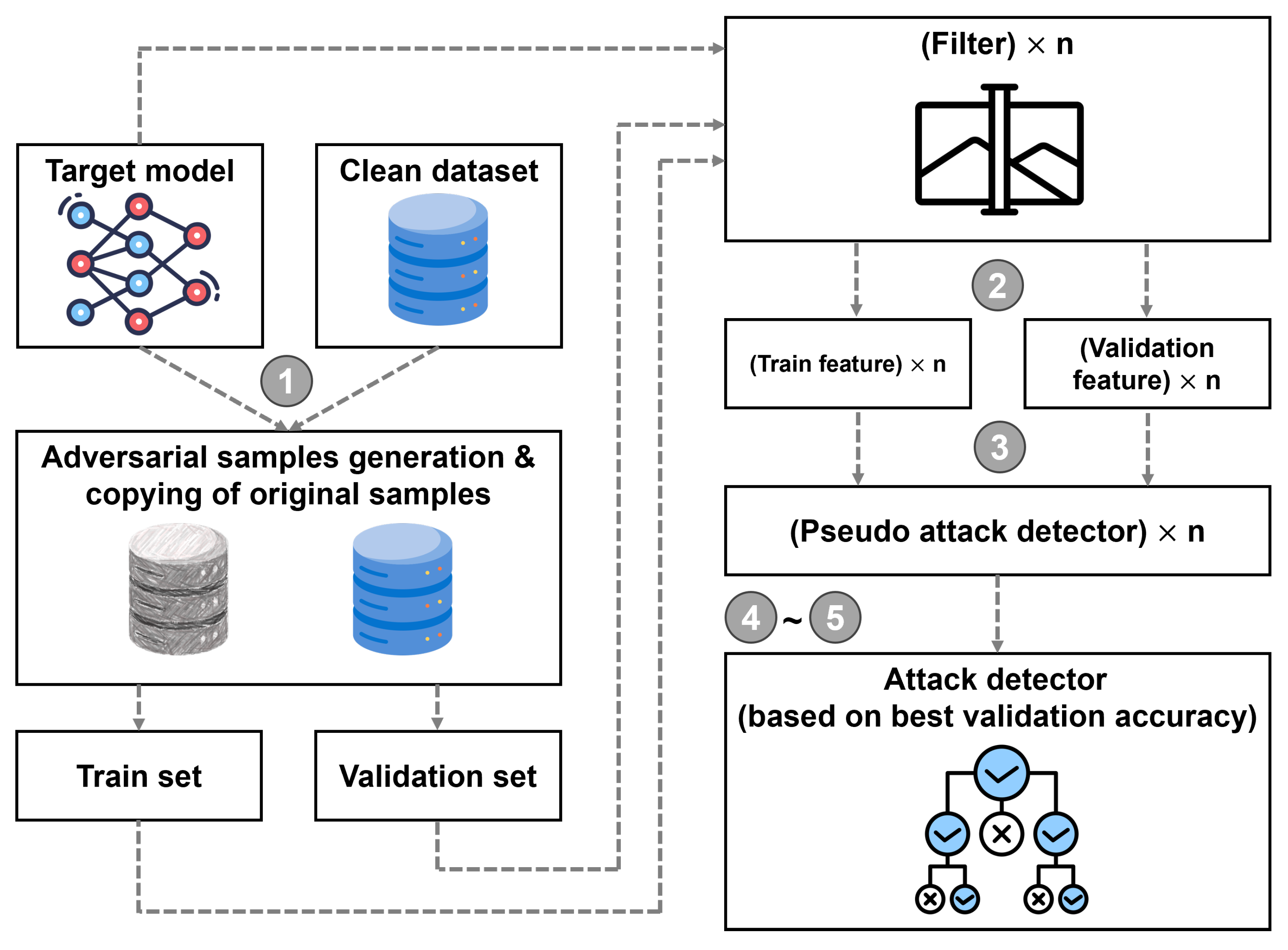 Applsci 14 02130 g003