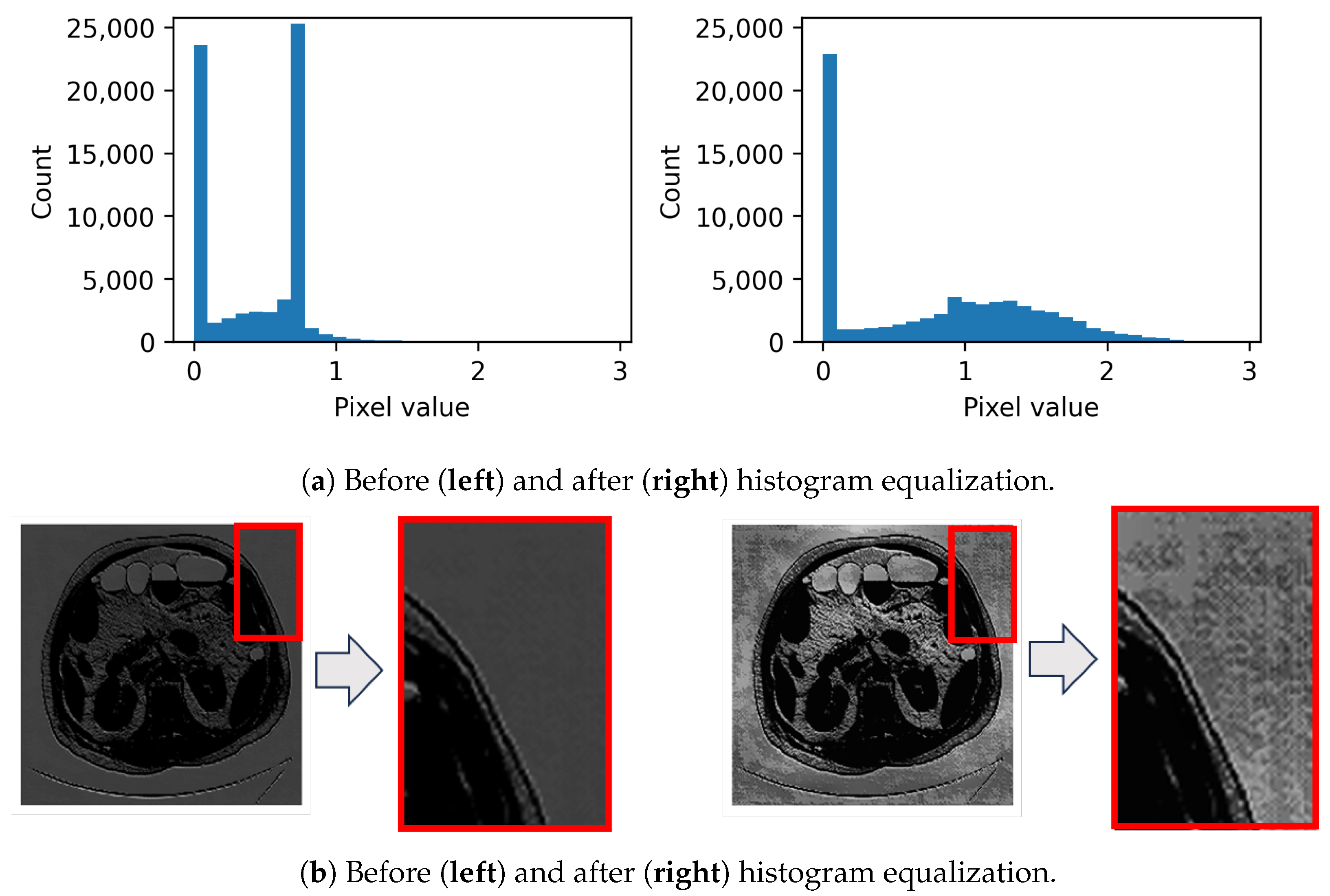 Applsci 14 02130 g004