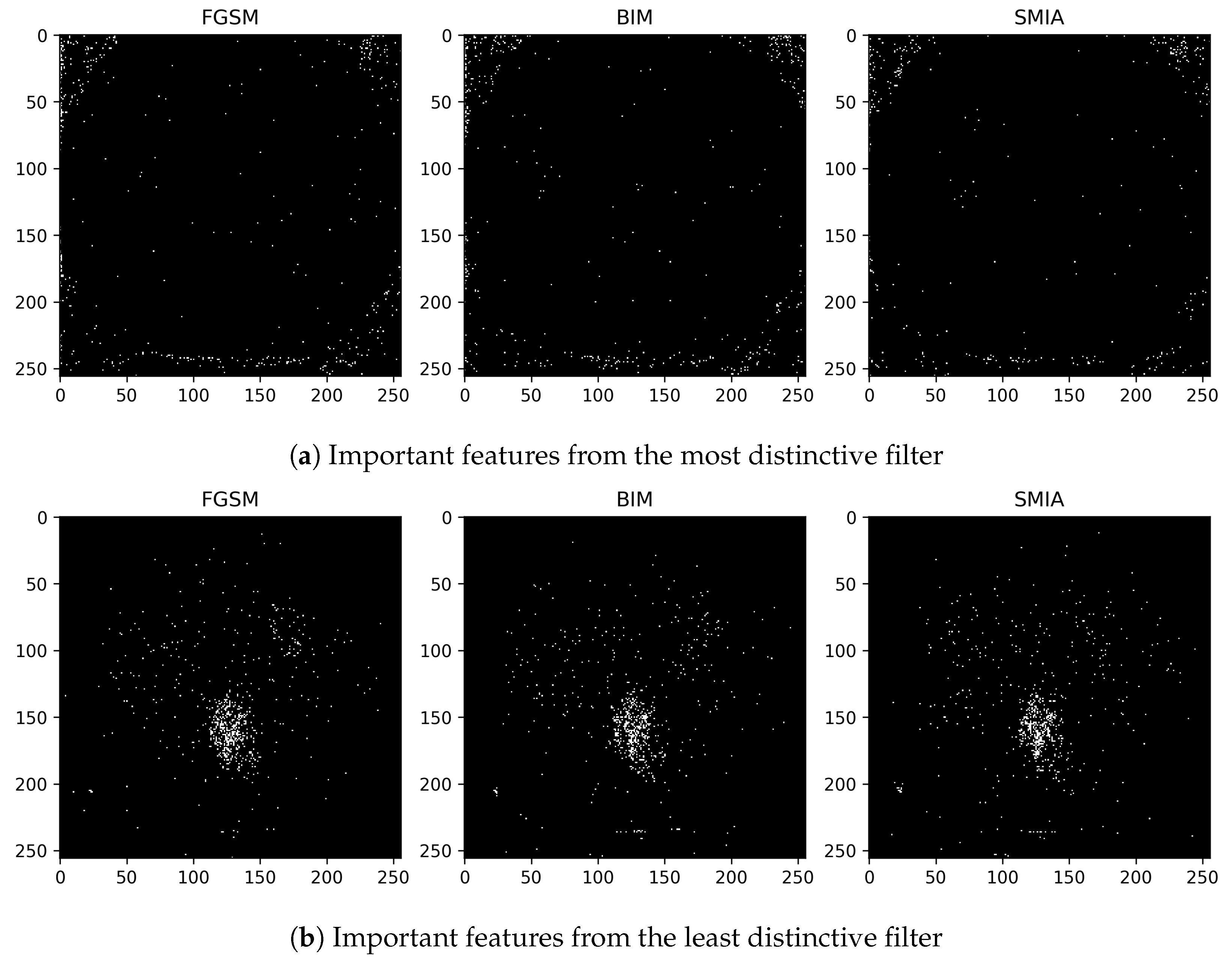 Applsci 14 02130 g007