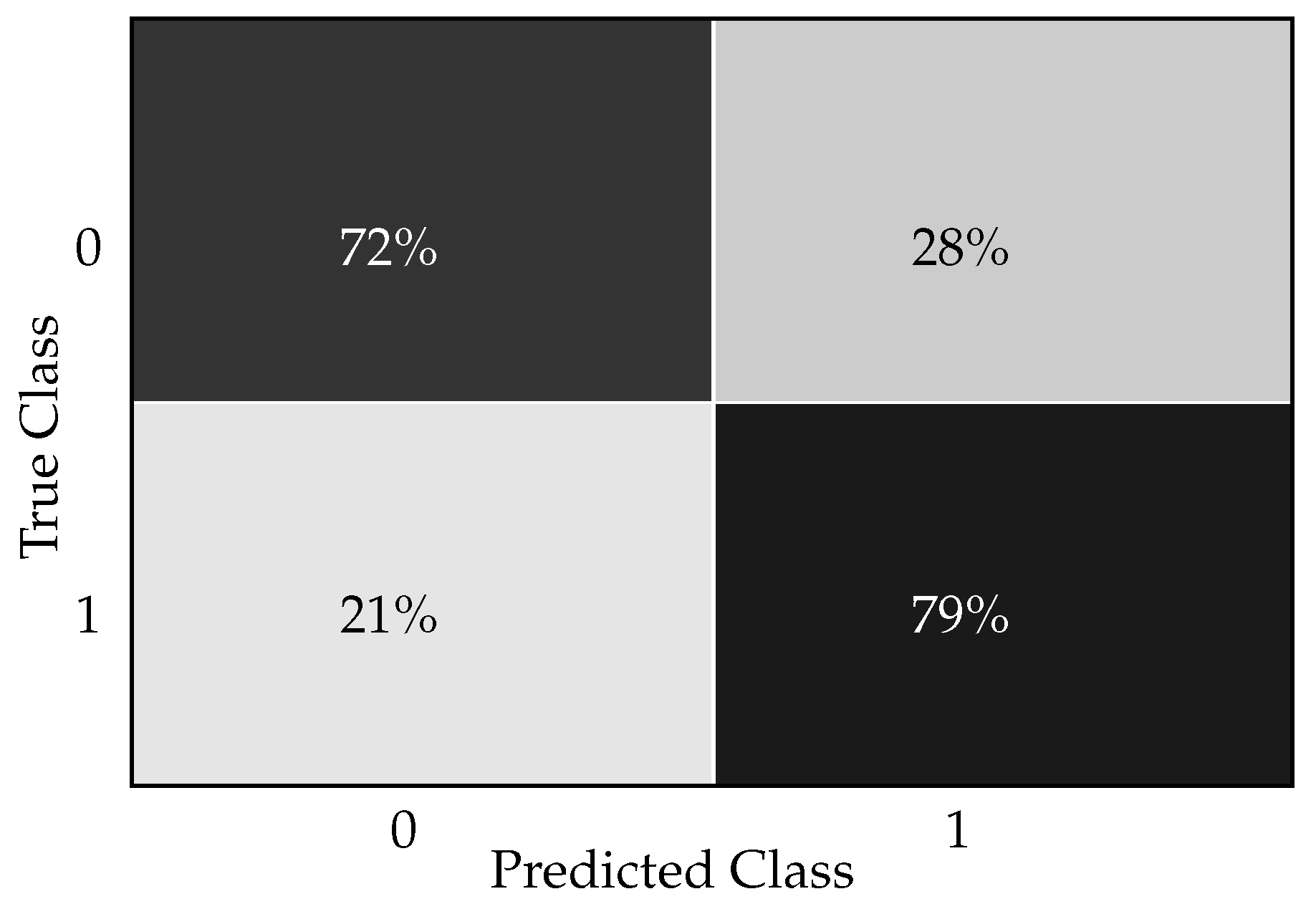 Applsci 14 02132 g001