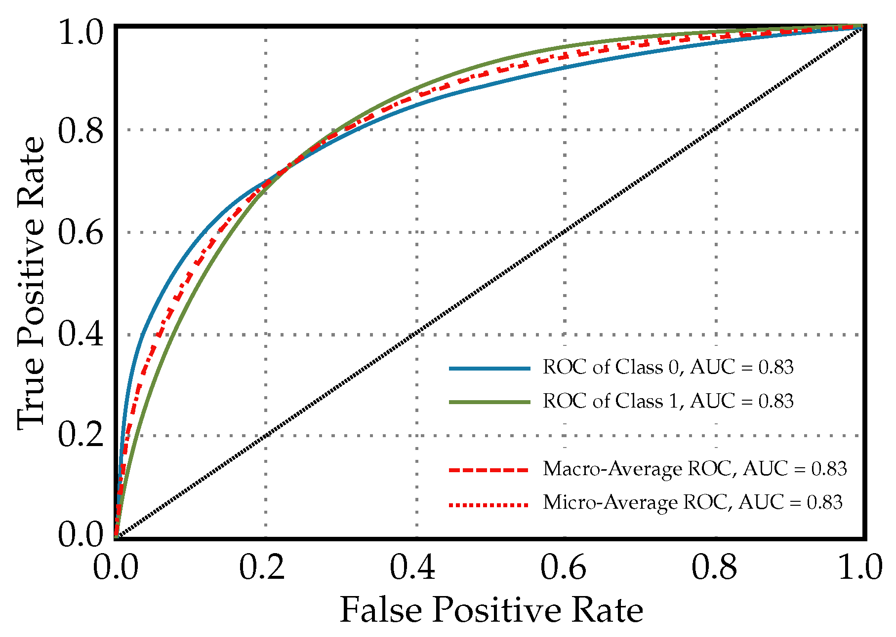 Applsci 14 02132 g002