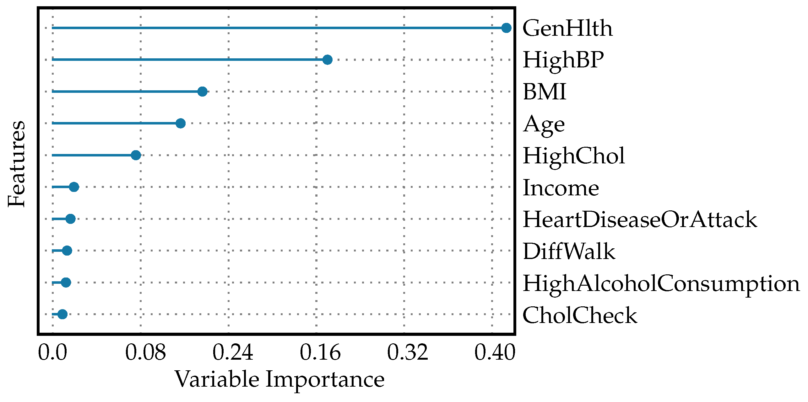 Applsci 14 02132 g003