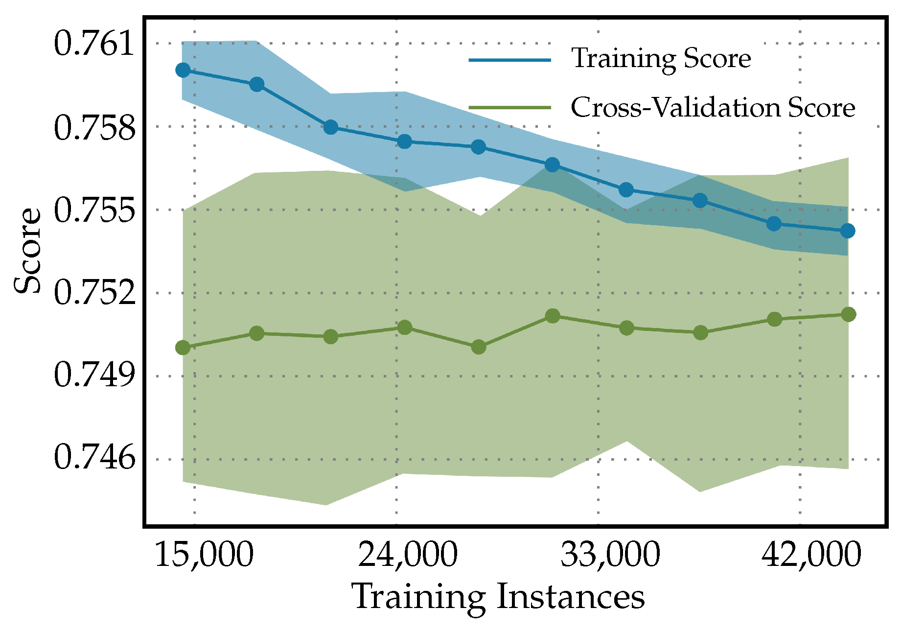 Applsci 14 02132 g004