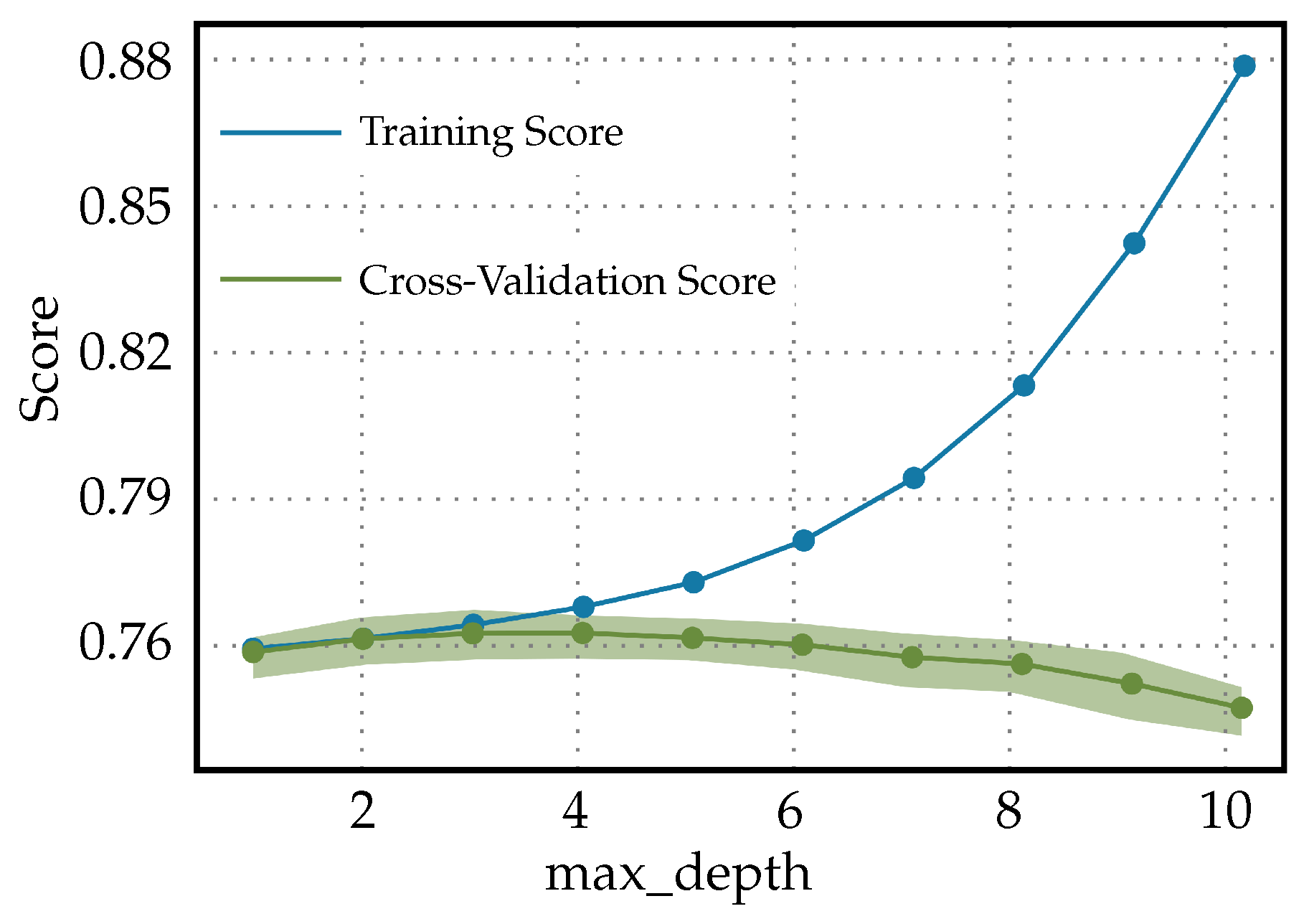 Applsci 14 02132 g005