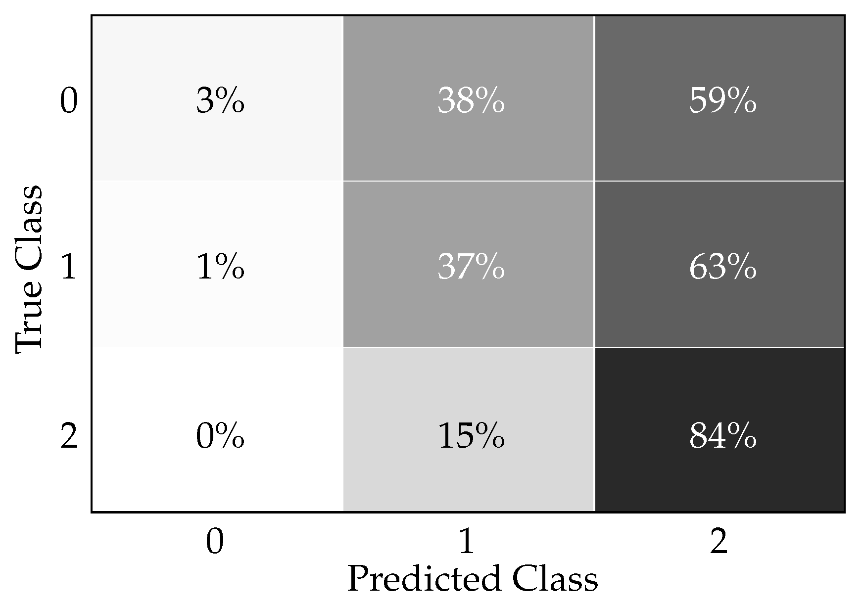 Applsci 14 02132 g006