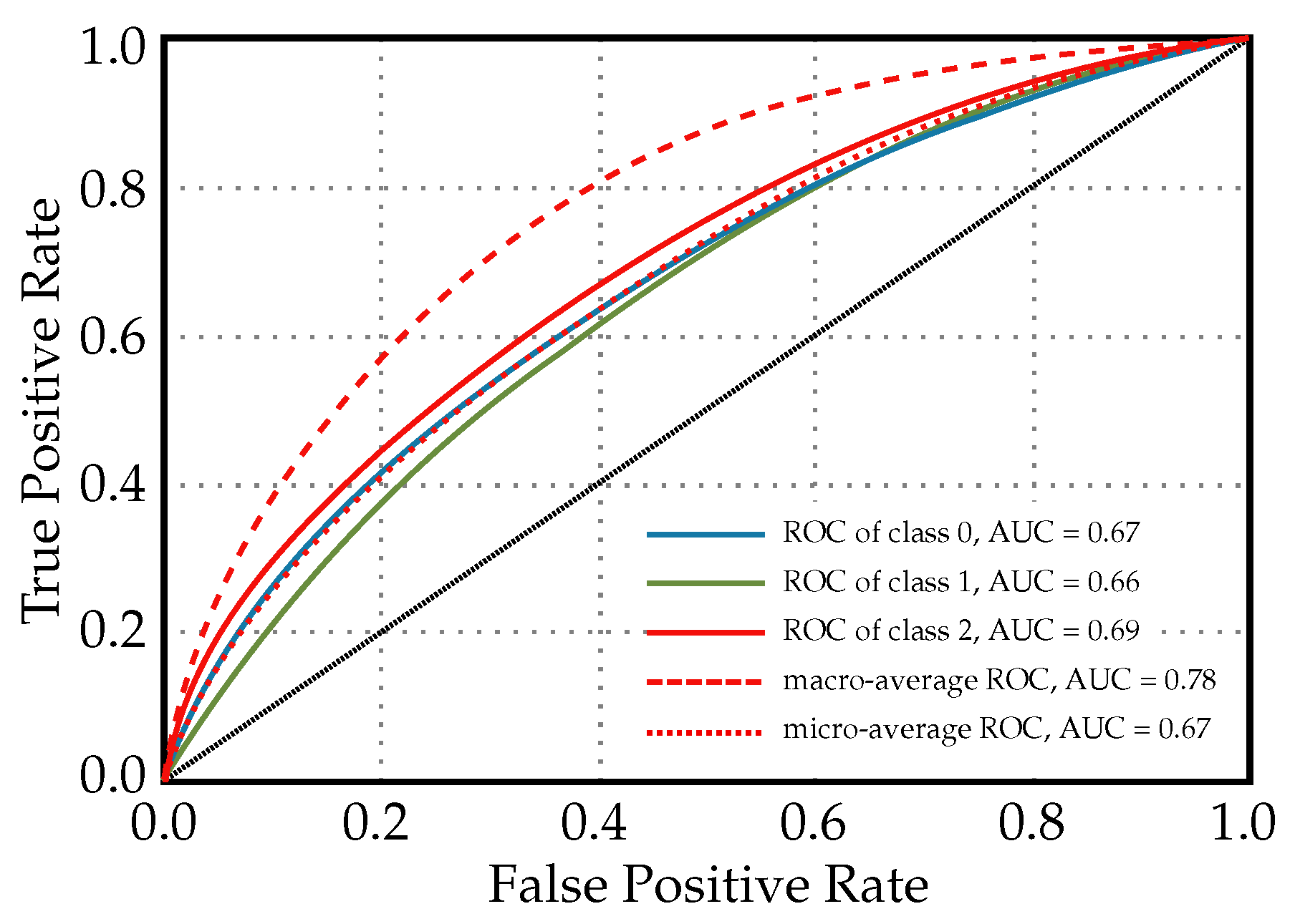 Applsci 14 02132 g007