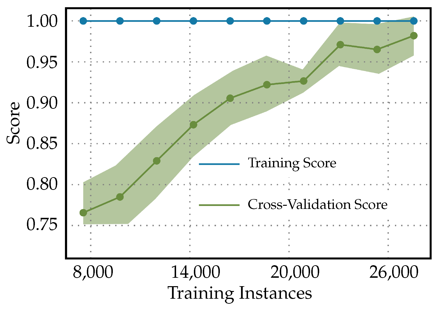 Applsci 14 02132 g009