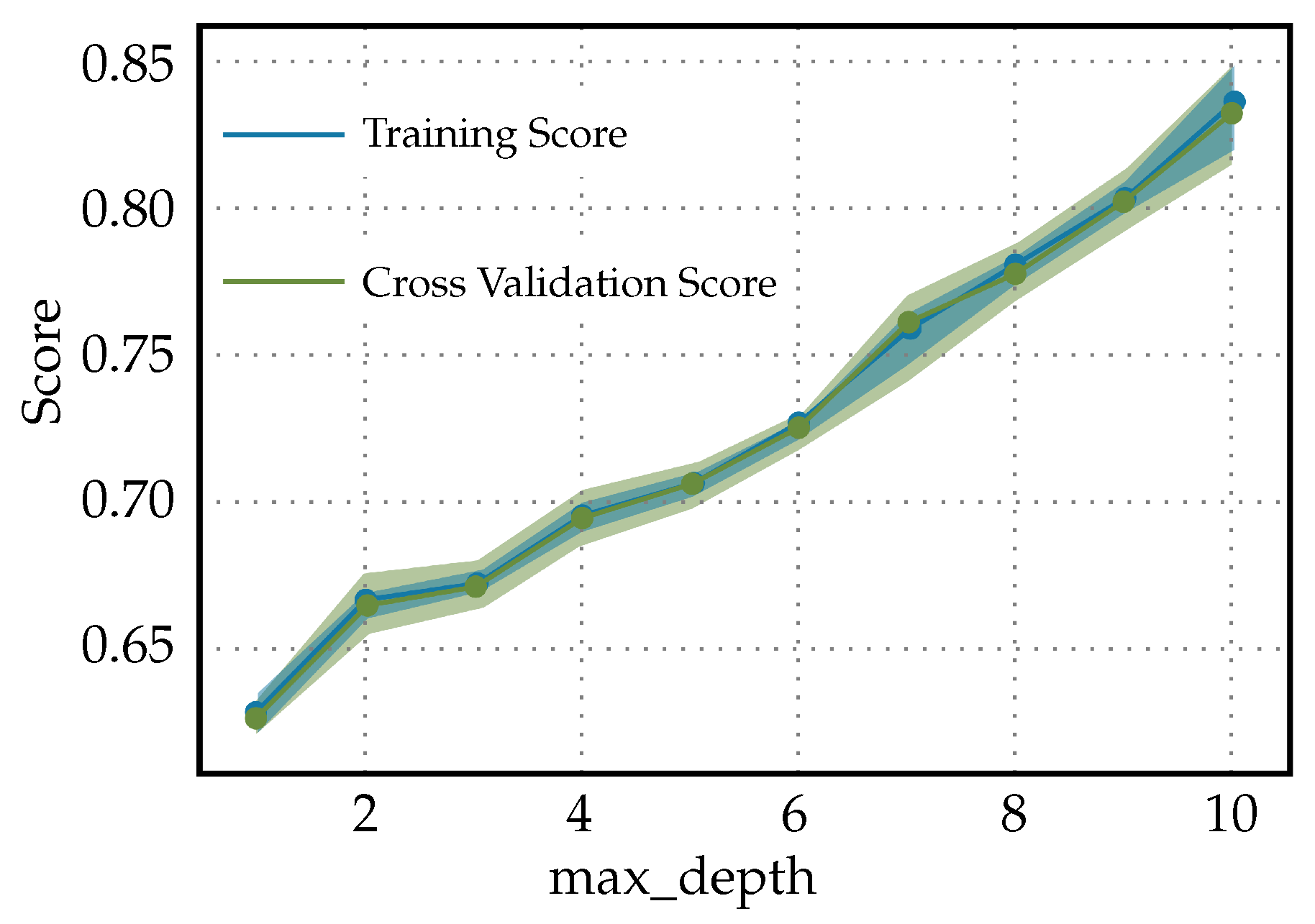 Applsci 14 02132 g010