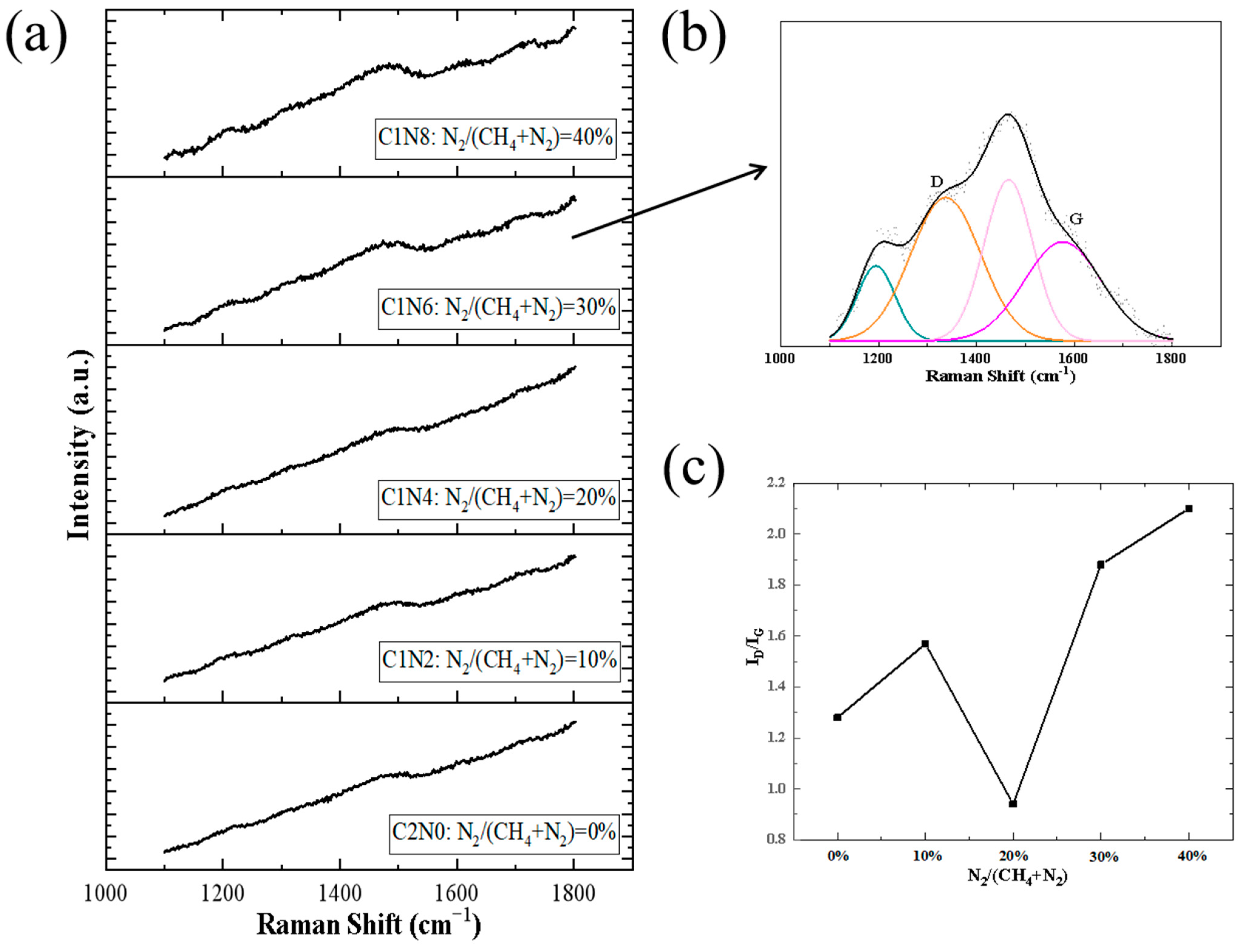 Applsci 14 02134 g006
