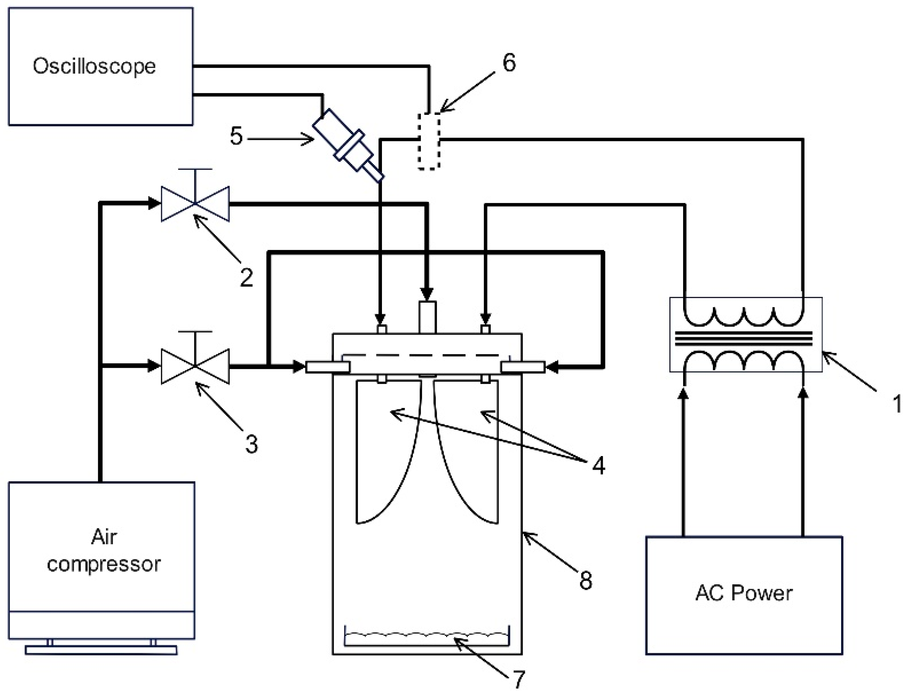 Applsci 14 02135 g001