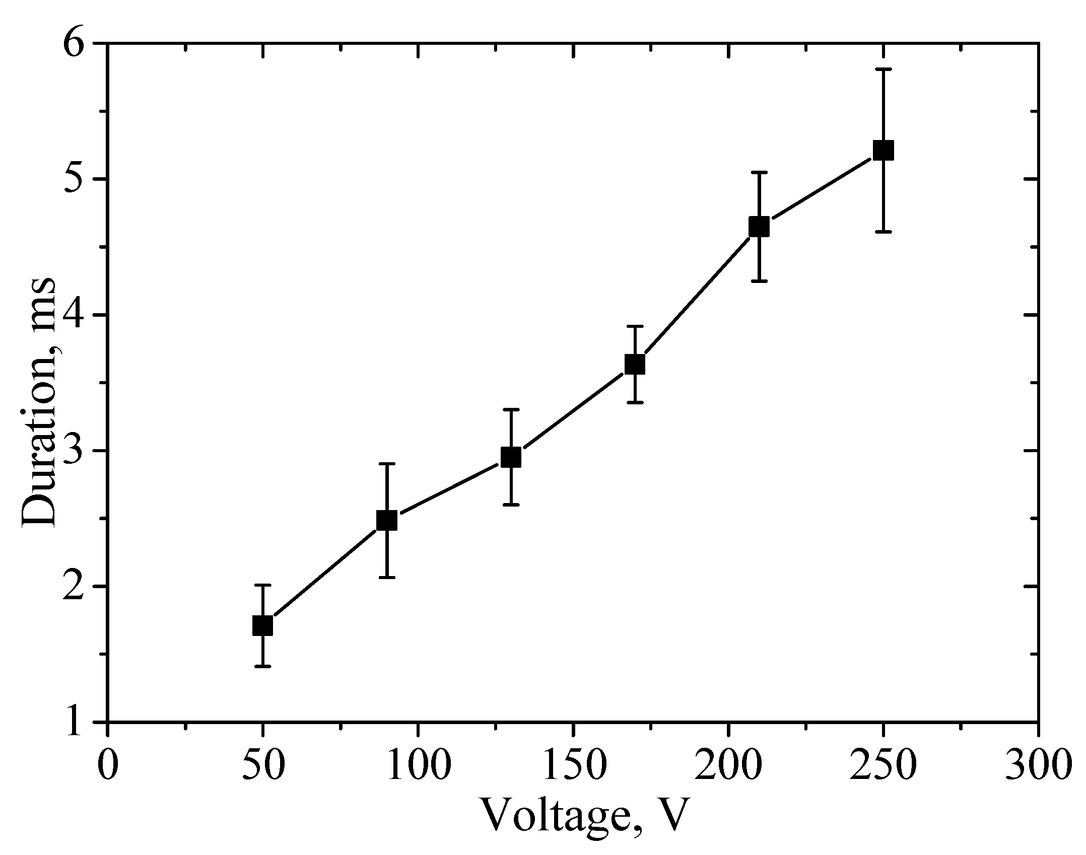 Applsci 14 02135 g006