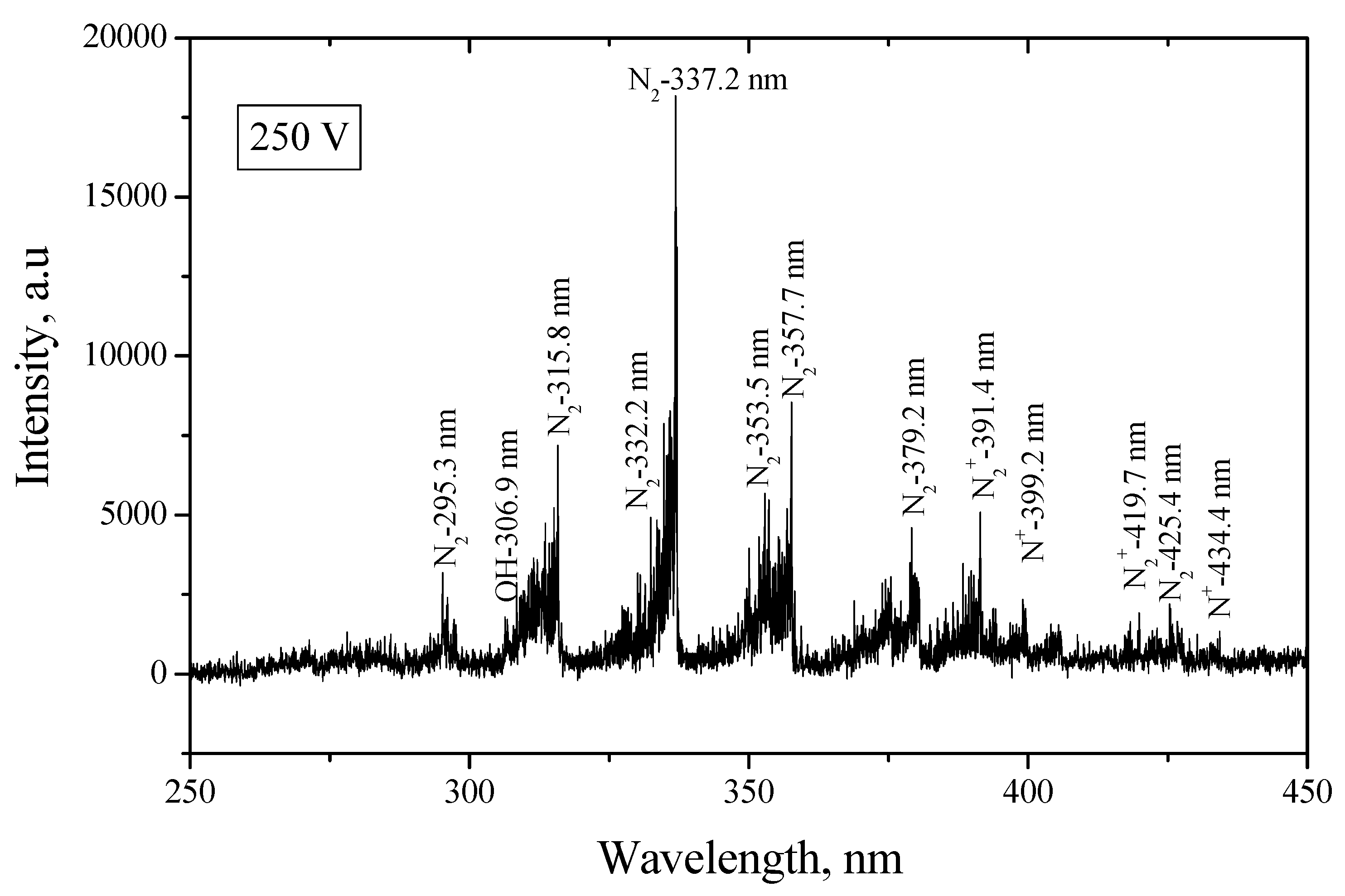 Applsci 14 02135 g007