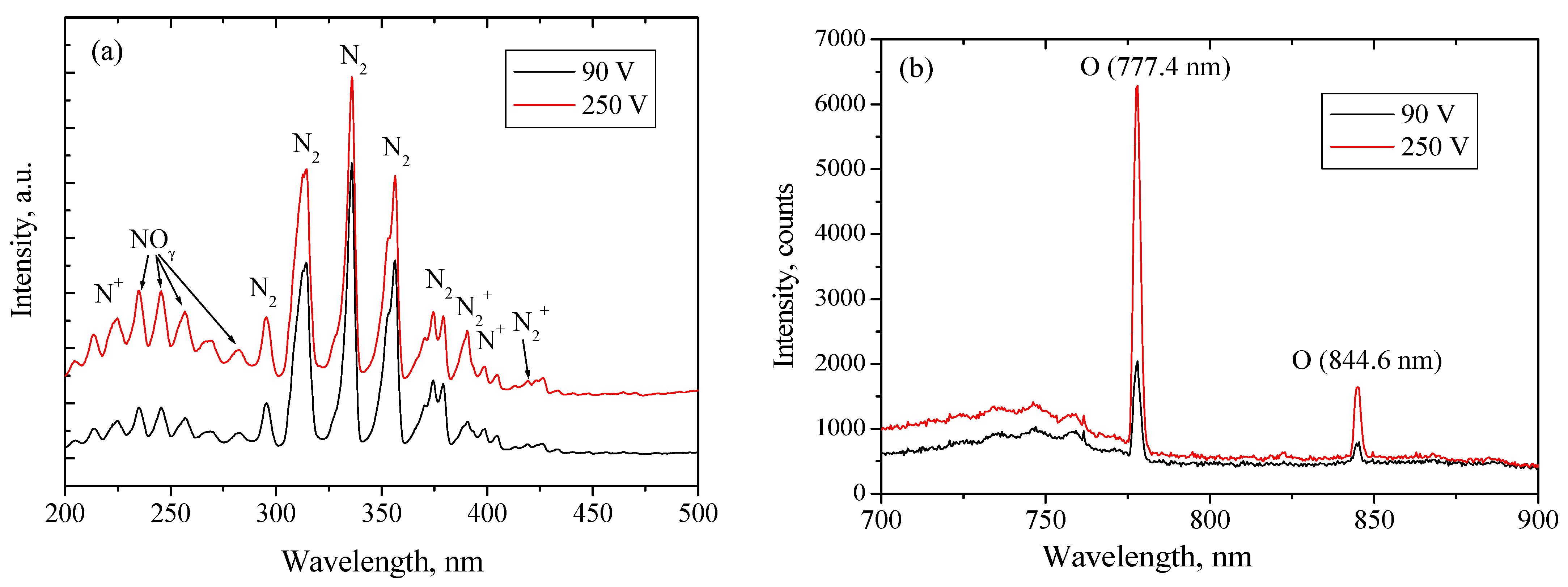 Applsci 14 02135 g008