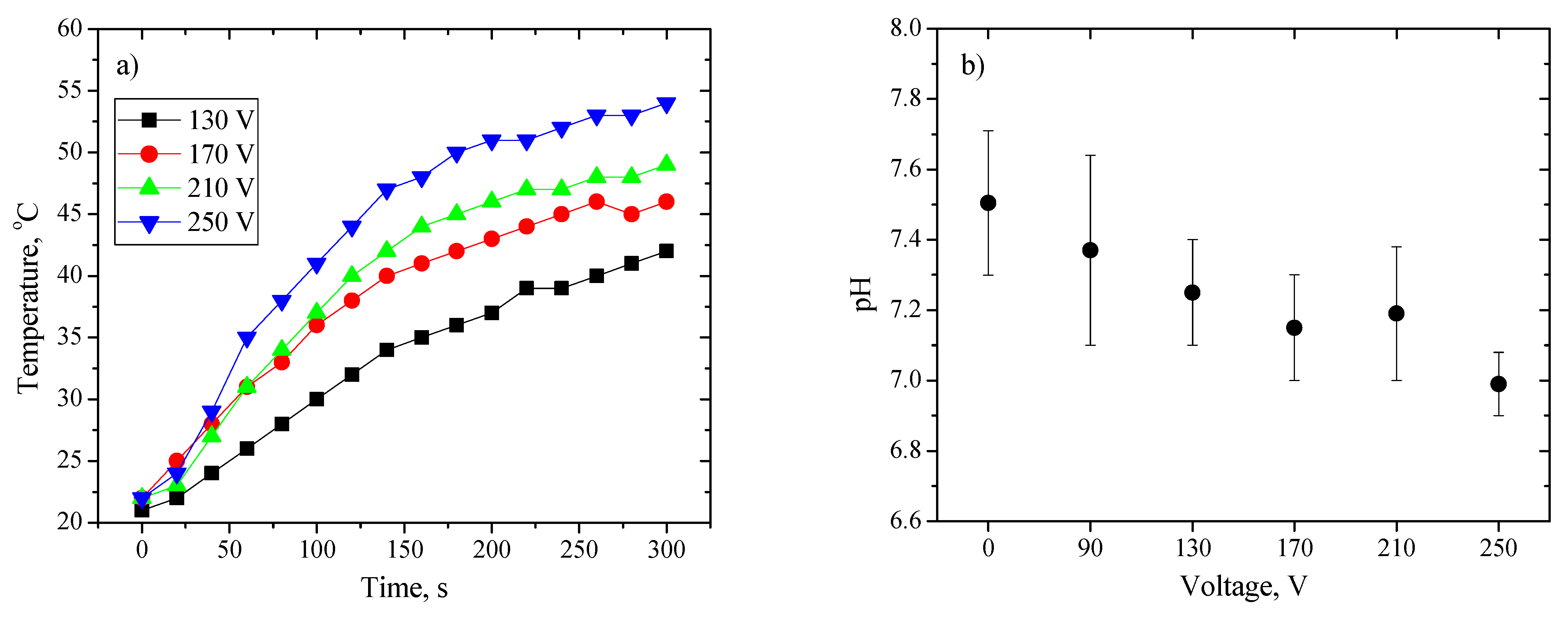 Applsci 14 02135 g010