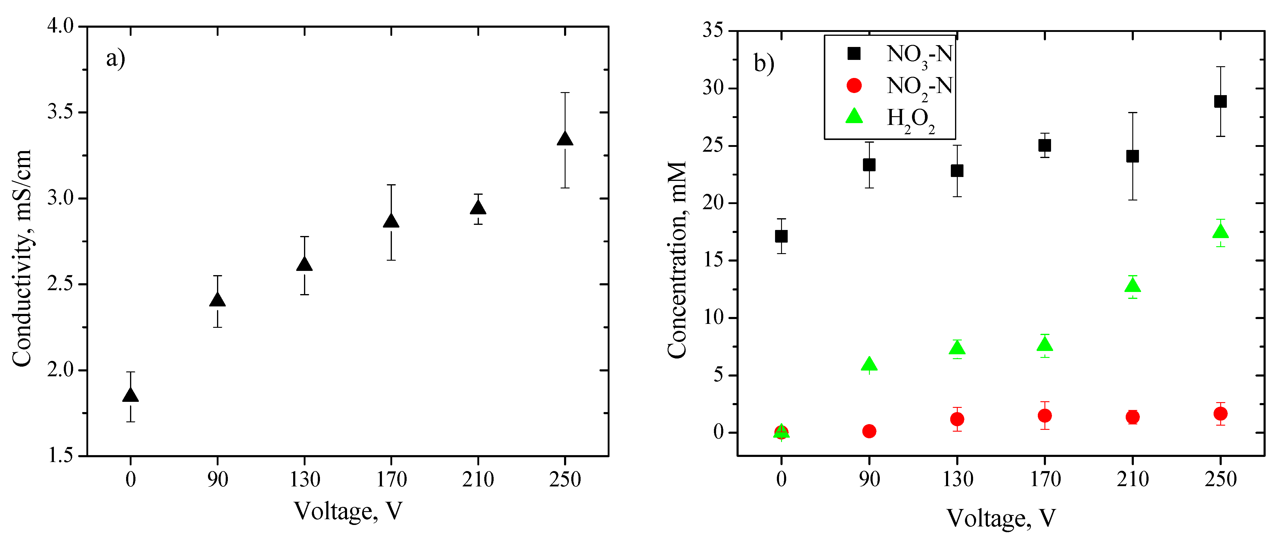 Applsci 14 02135 g011