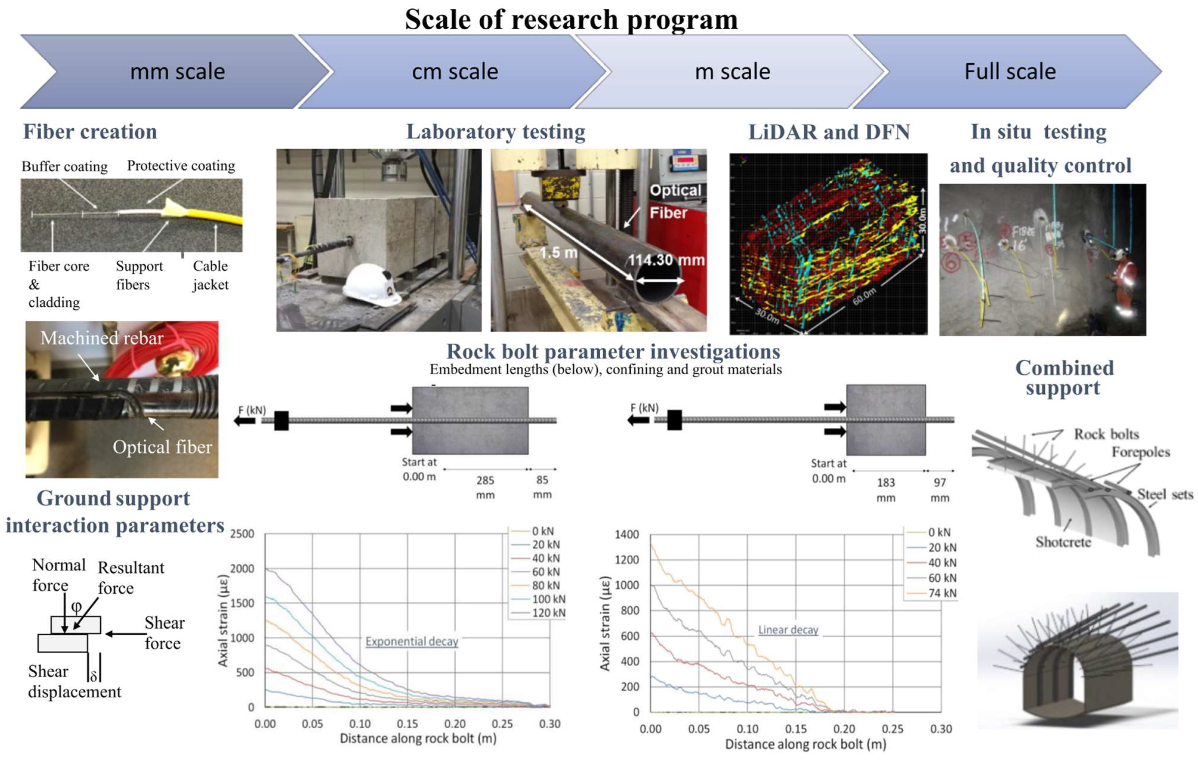 Applsci 14 02136 g001