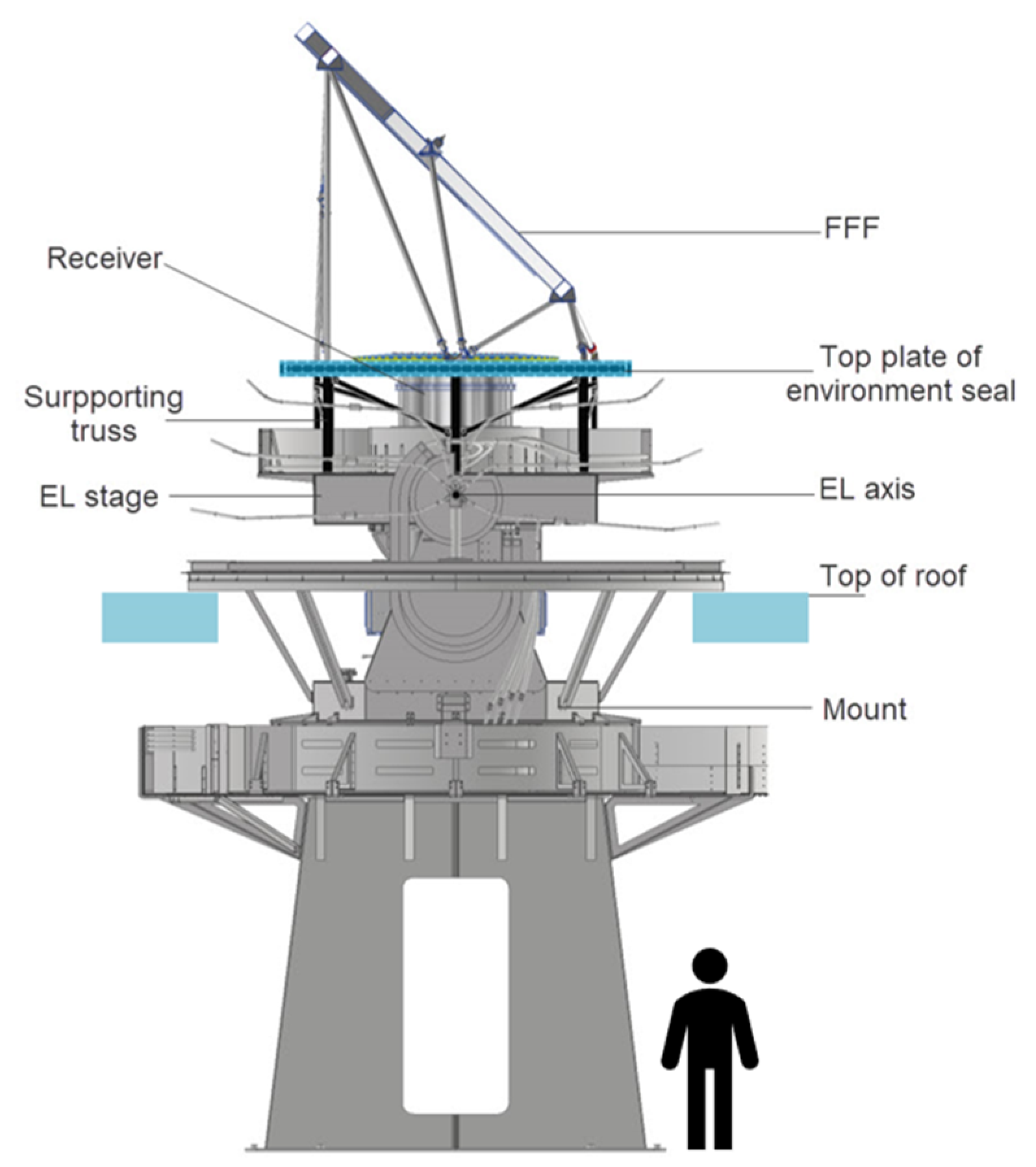 Applsci 14 02138 g002