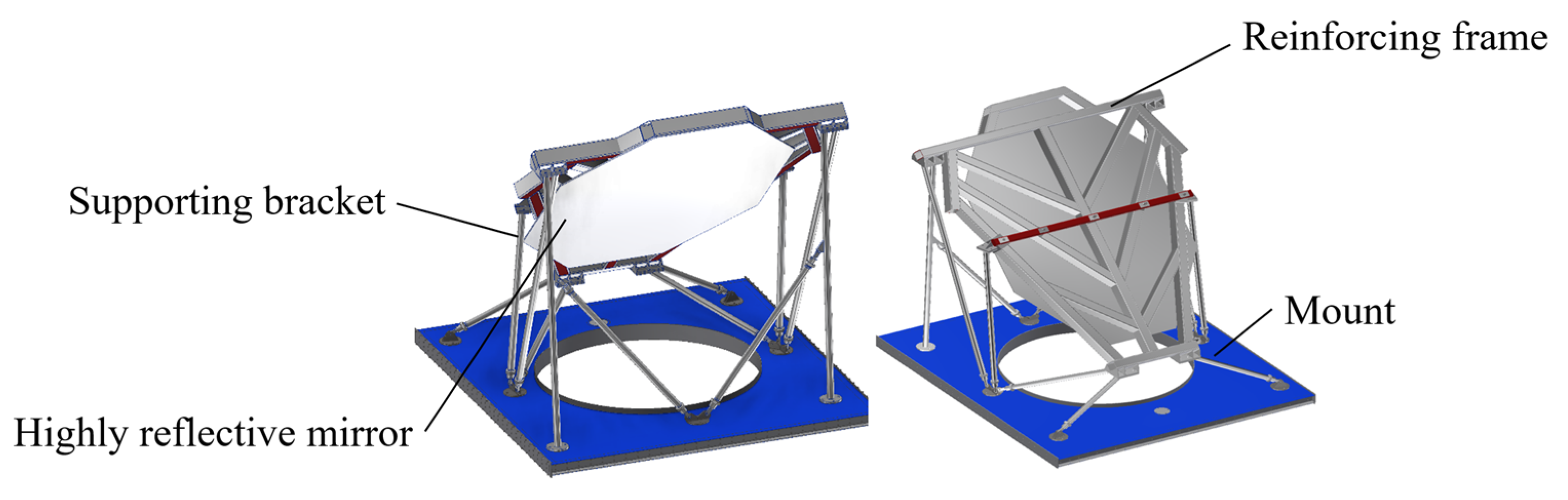 Applsci 14 02138 g003