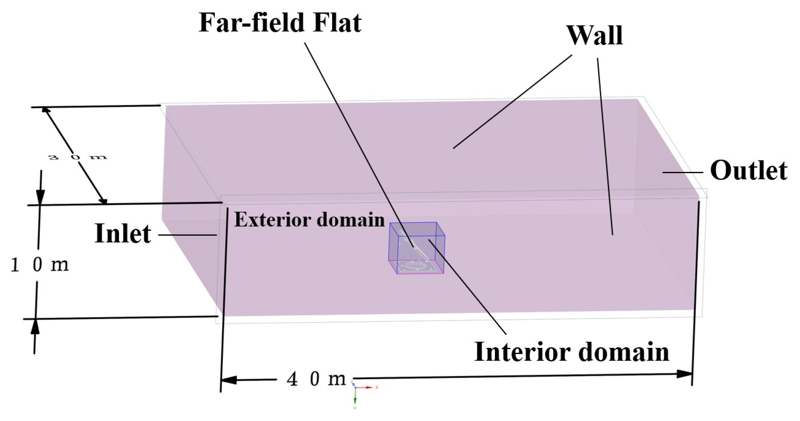 Applsci 14 02138 g006