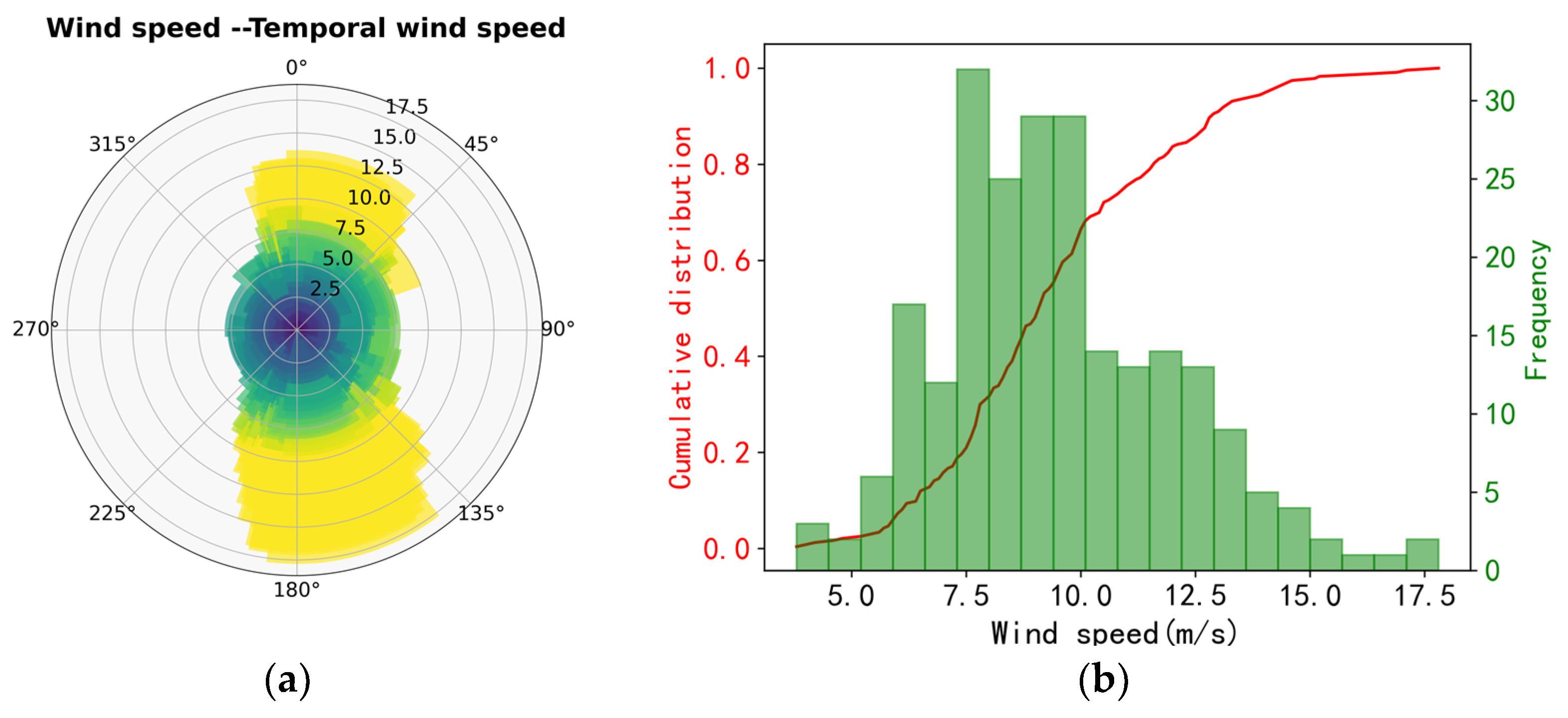 Applsci 14 02138 g009
