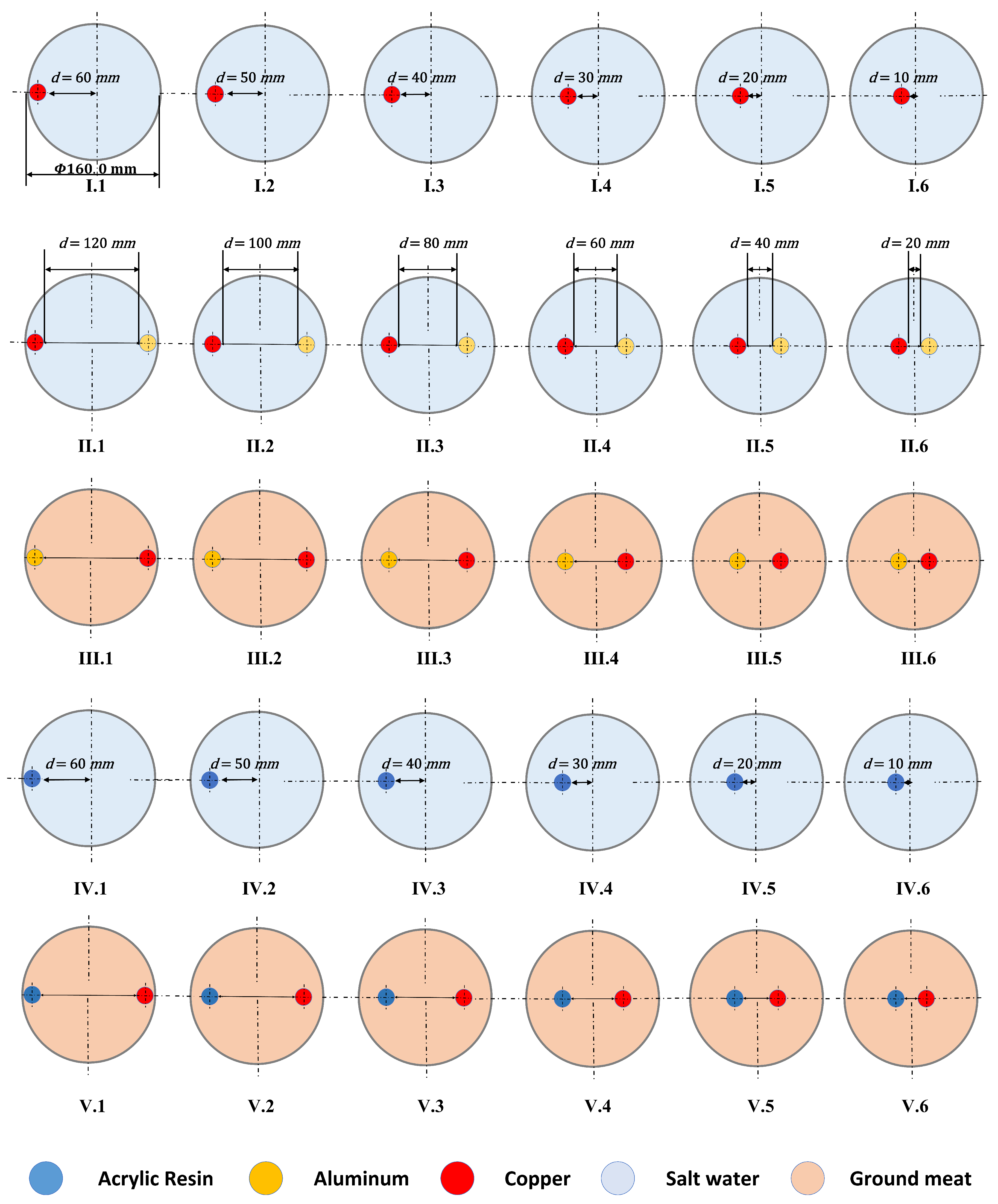 Applsci 14 02141 g001