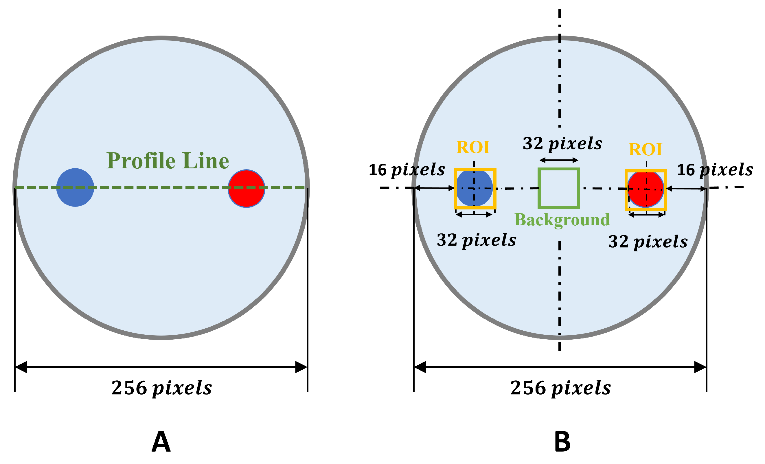 Applsci 14 02141 g002