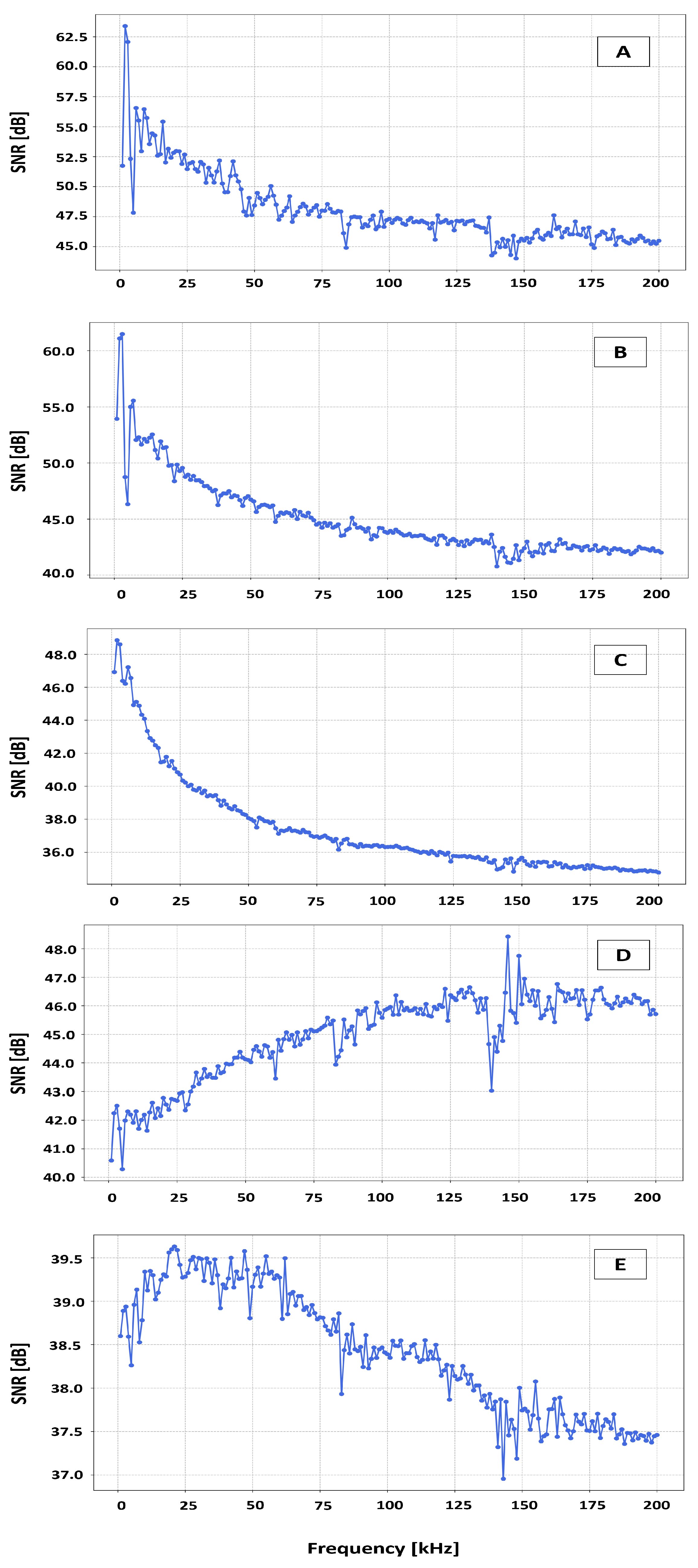 Applsci 14 02141 g004