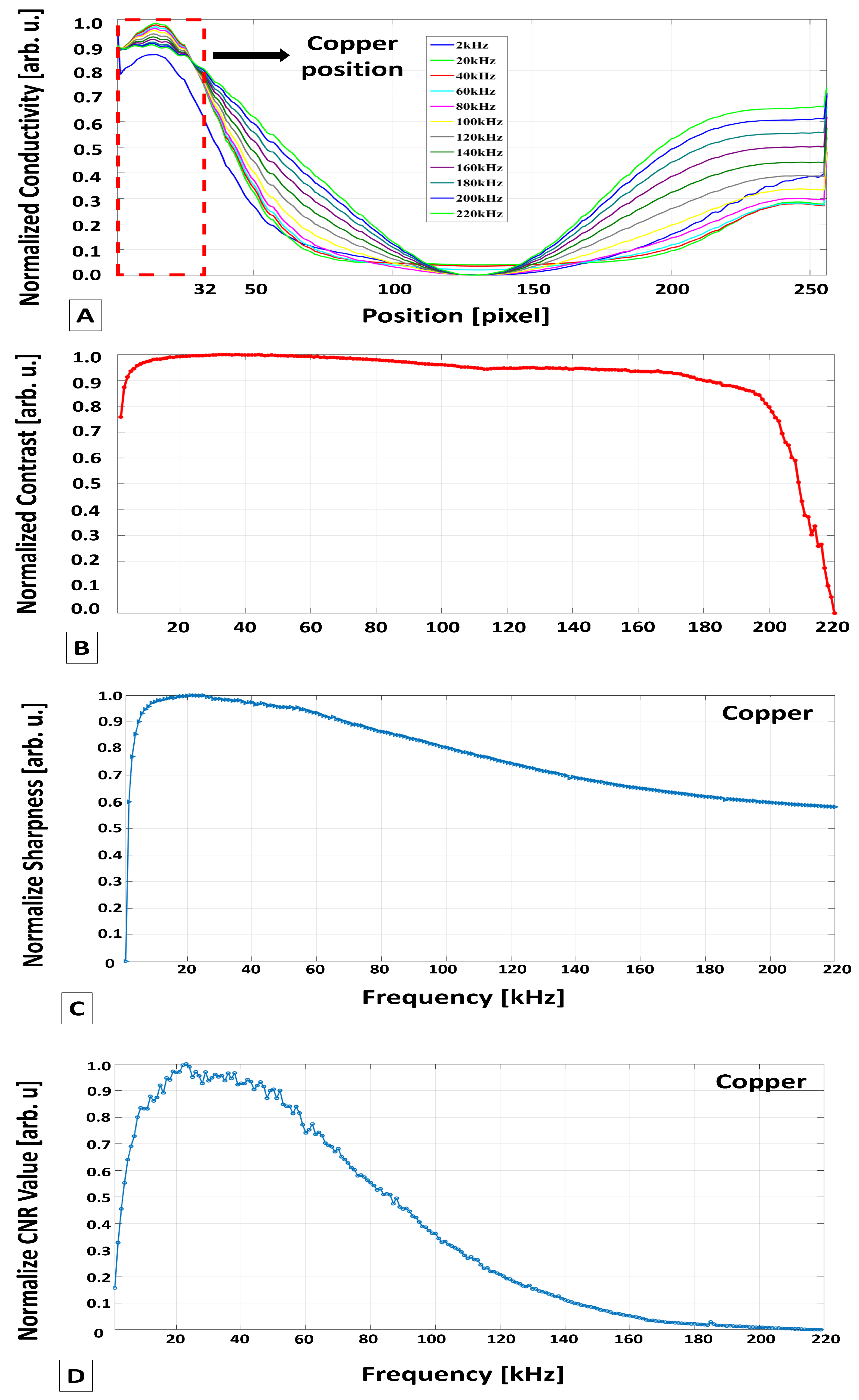 Applsci 14 02141 g006