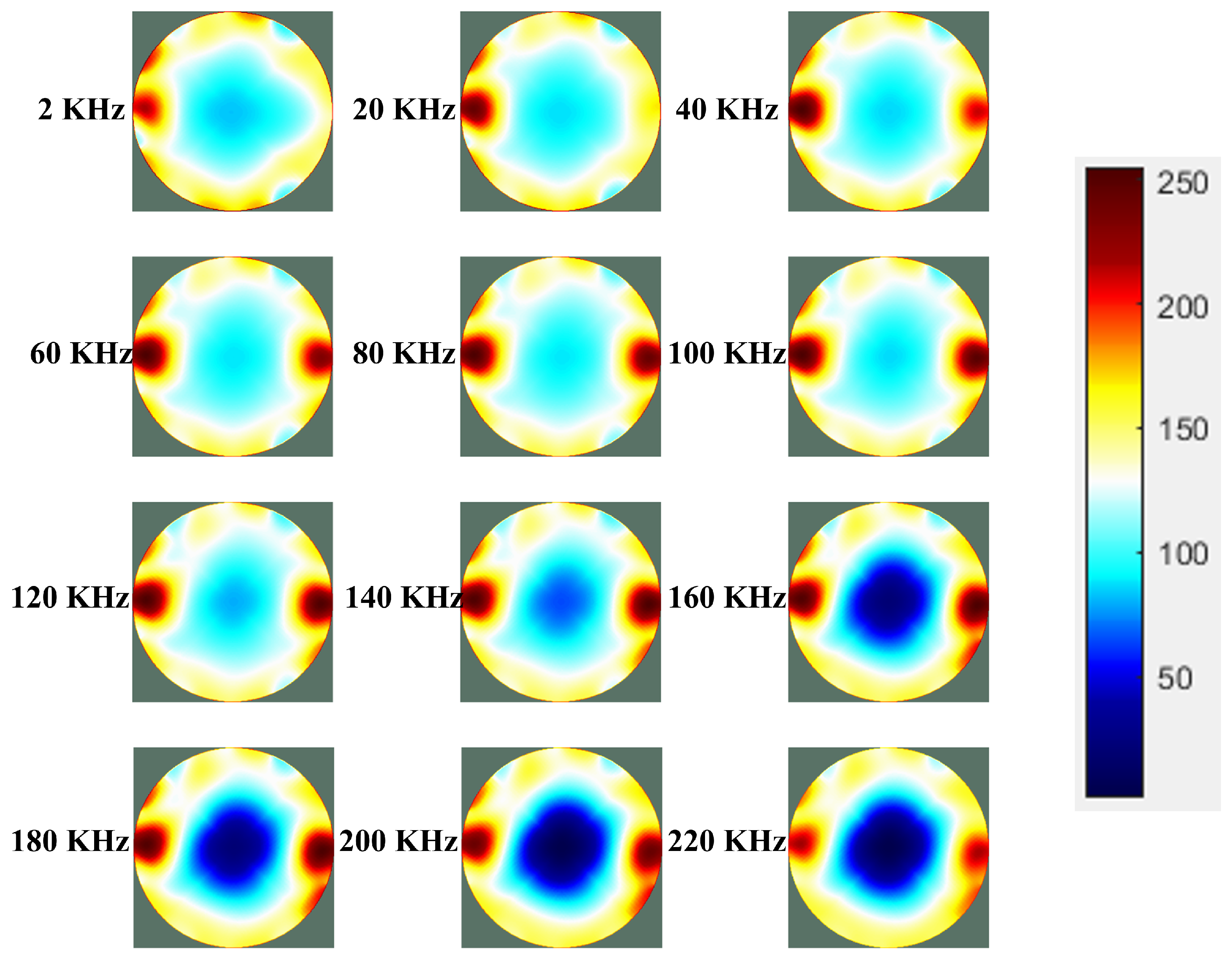 Applsci 14 02141 g007