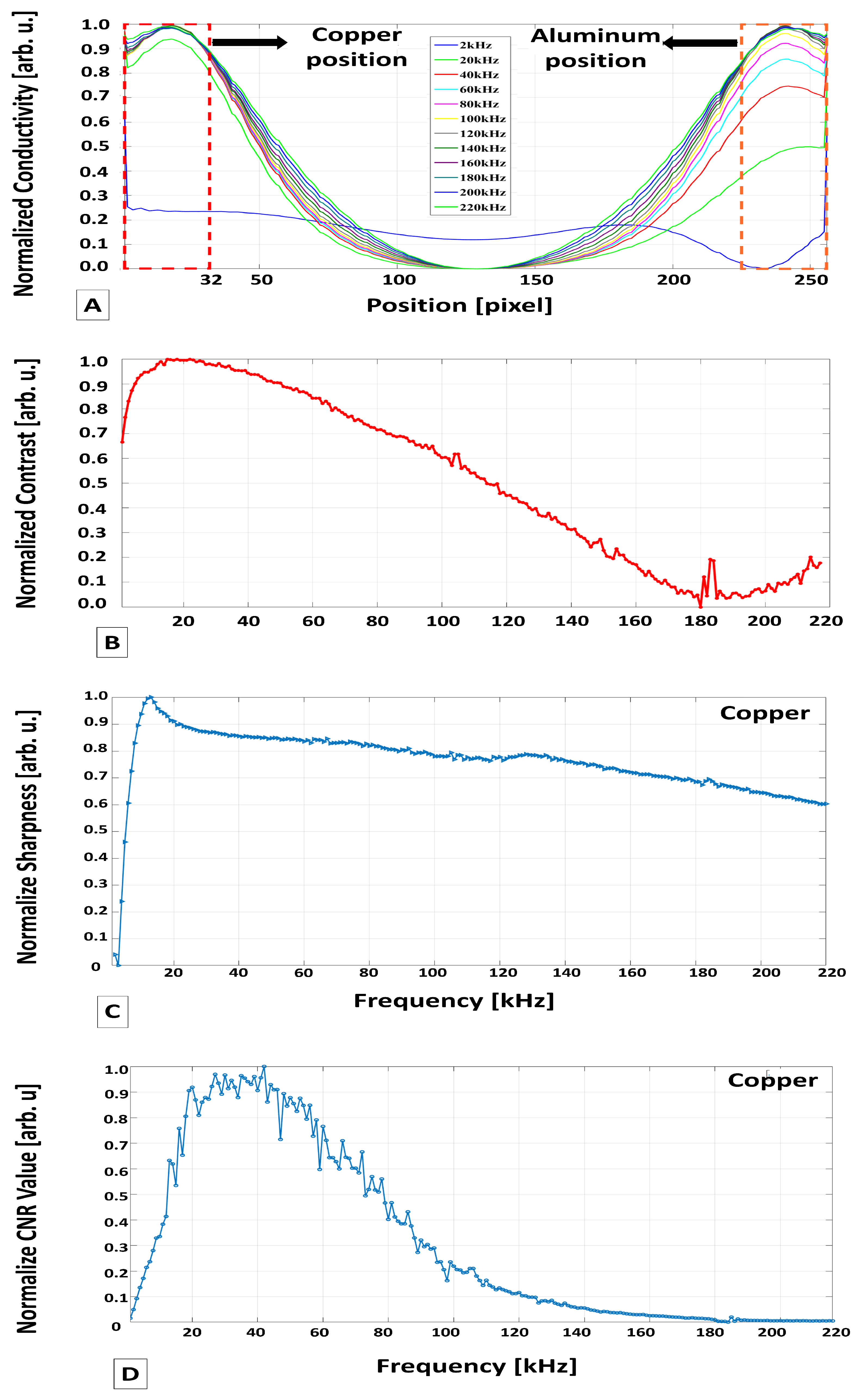 Applsci 14 02141 g008