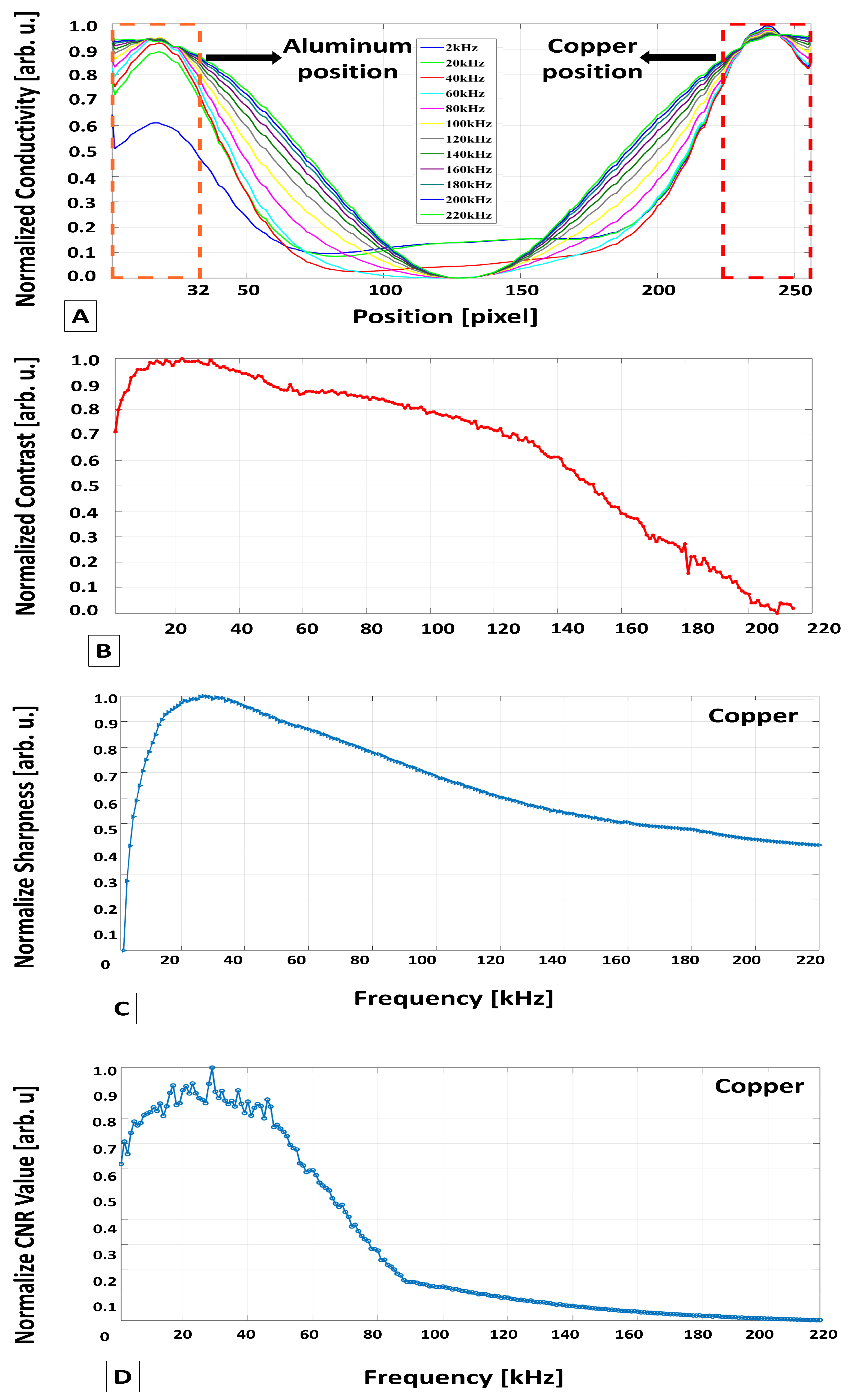 Applsci 14 02141 g010