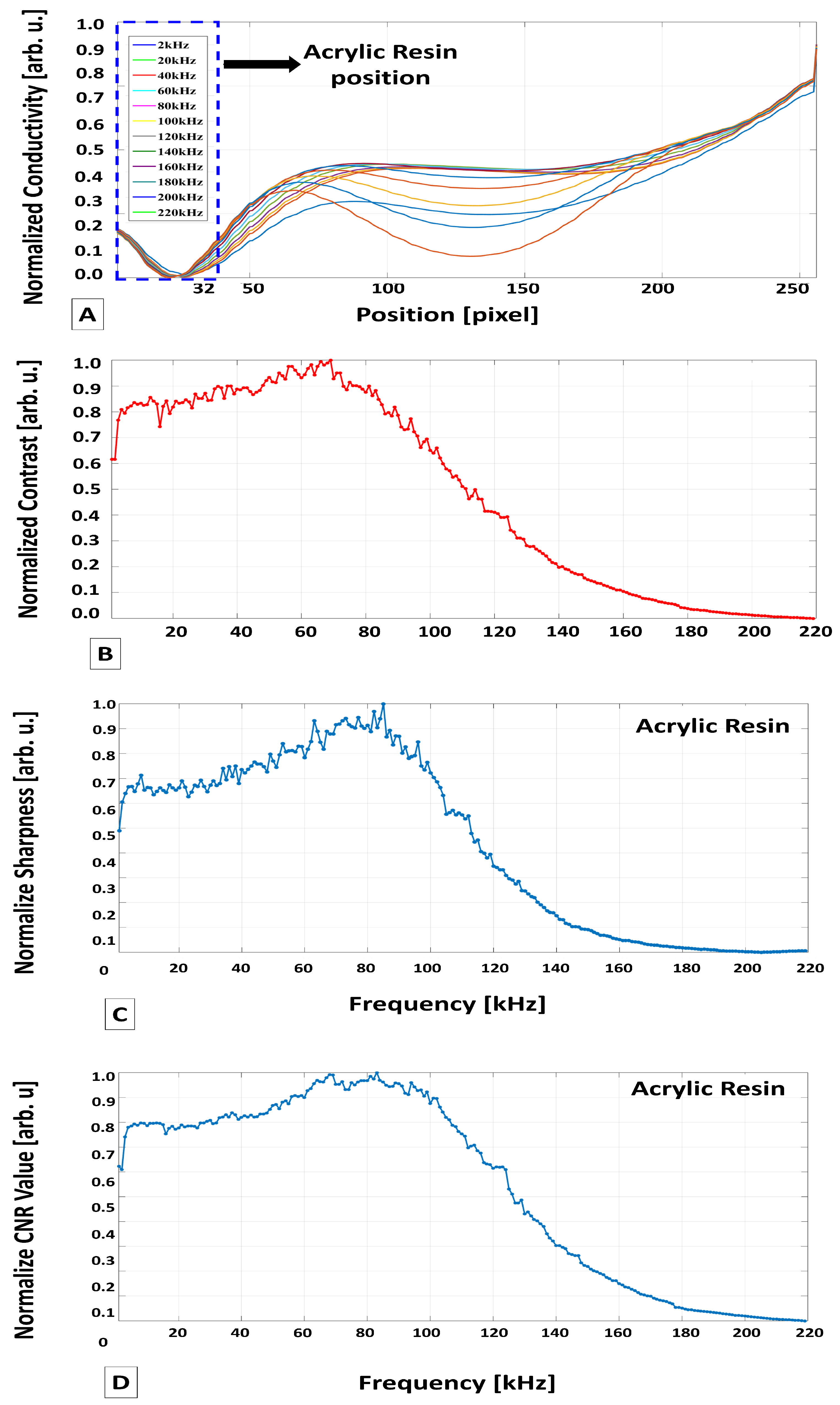 Applsci 14 02141 g012