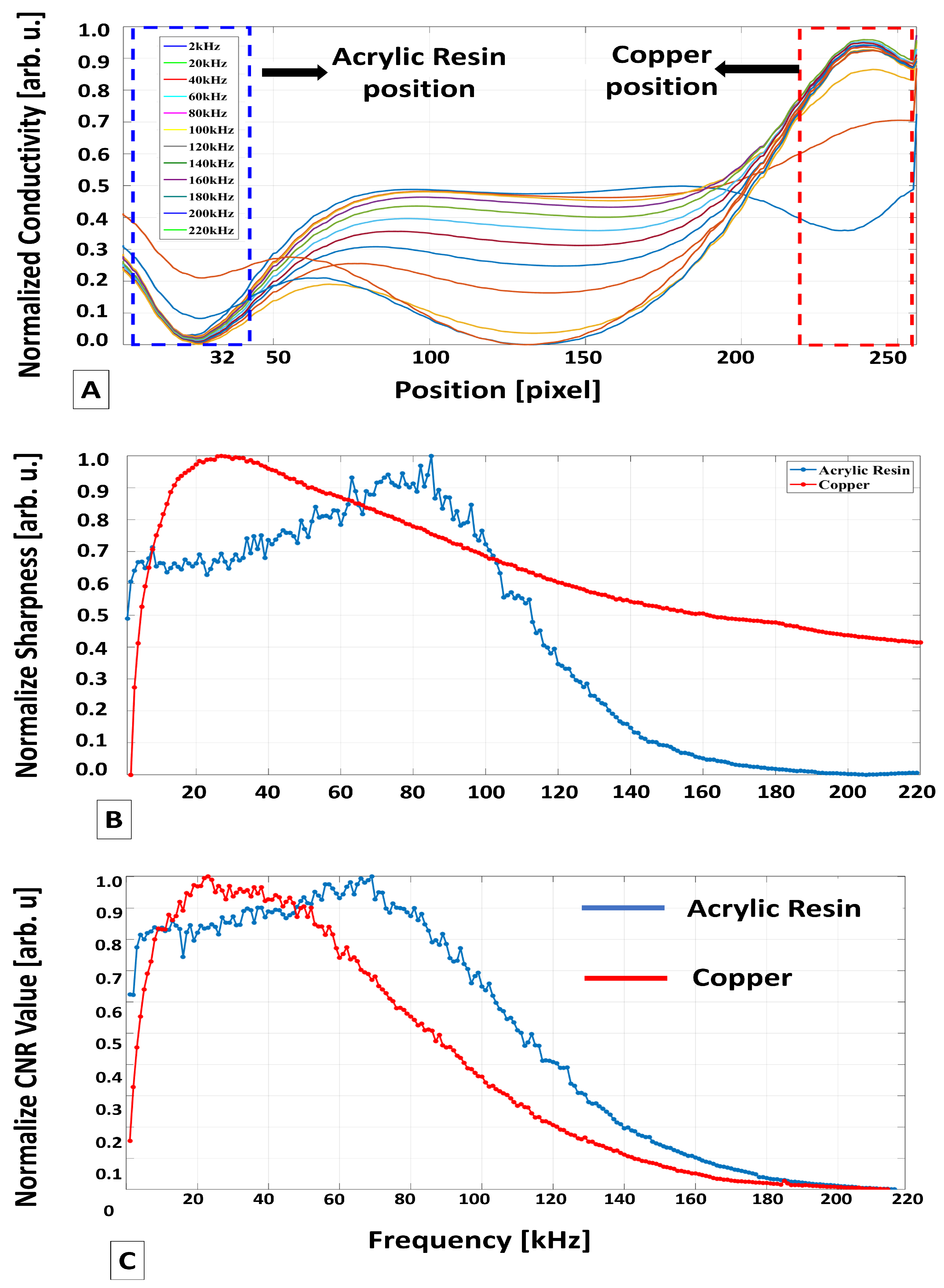 Applsci 14 02141 g014
