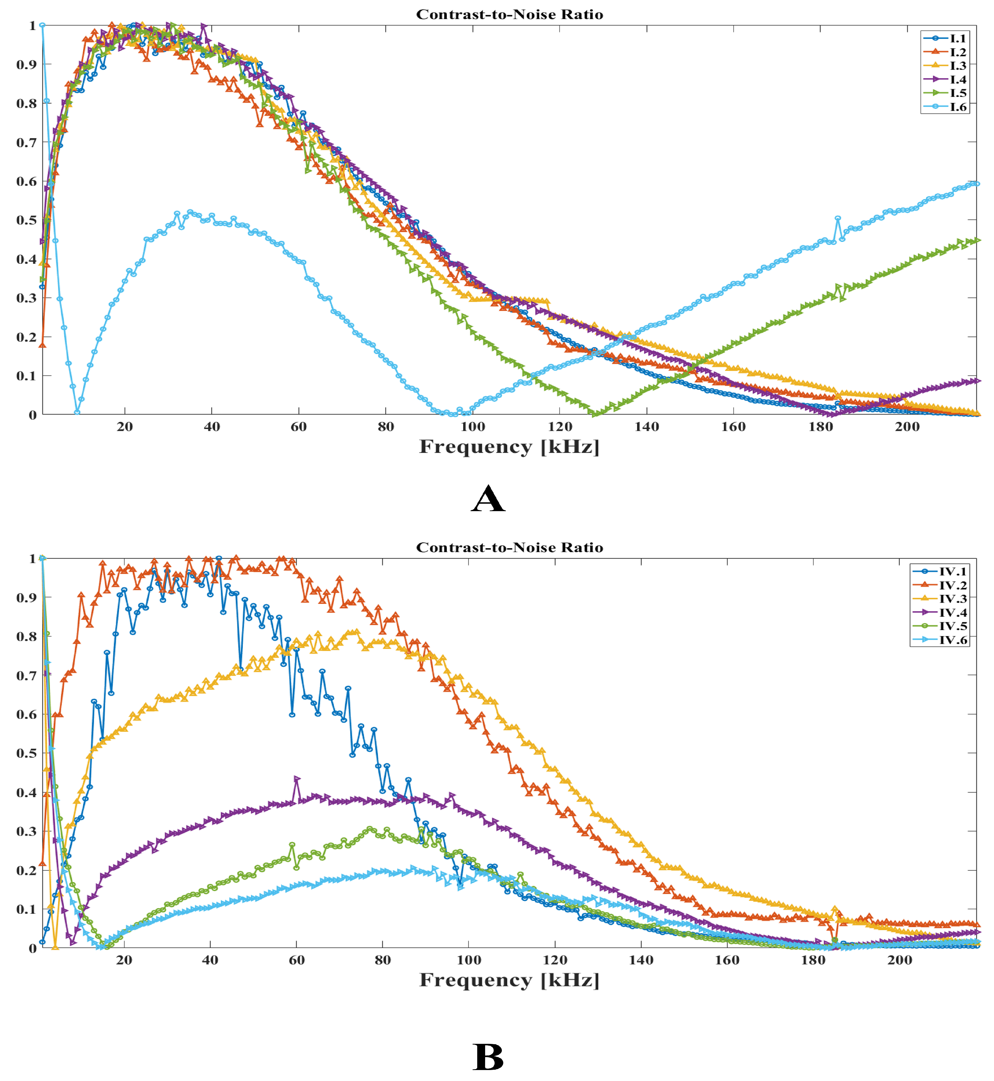 Applsci 14 02141 g021
