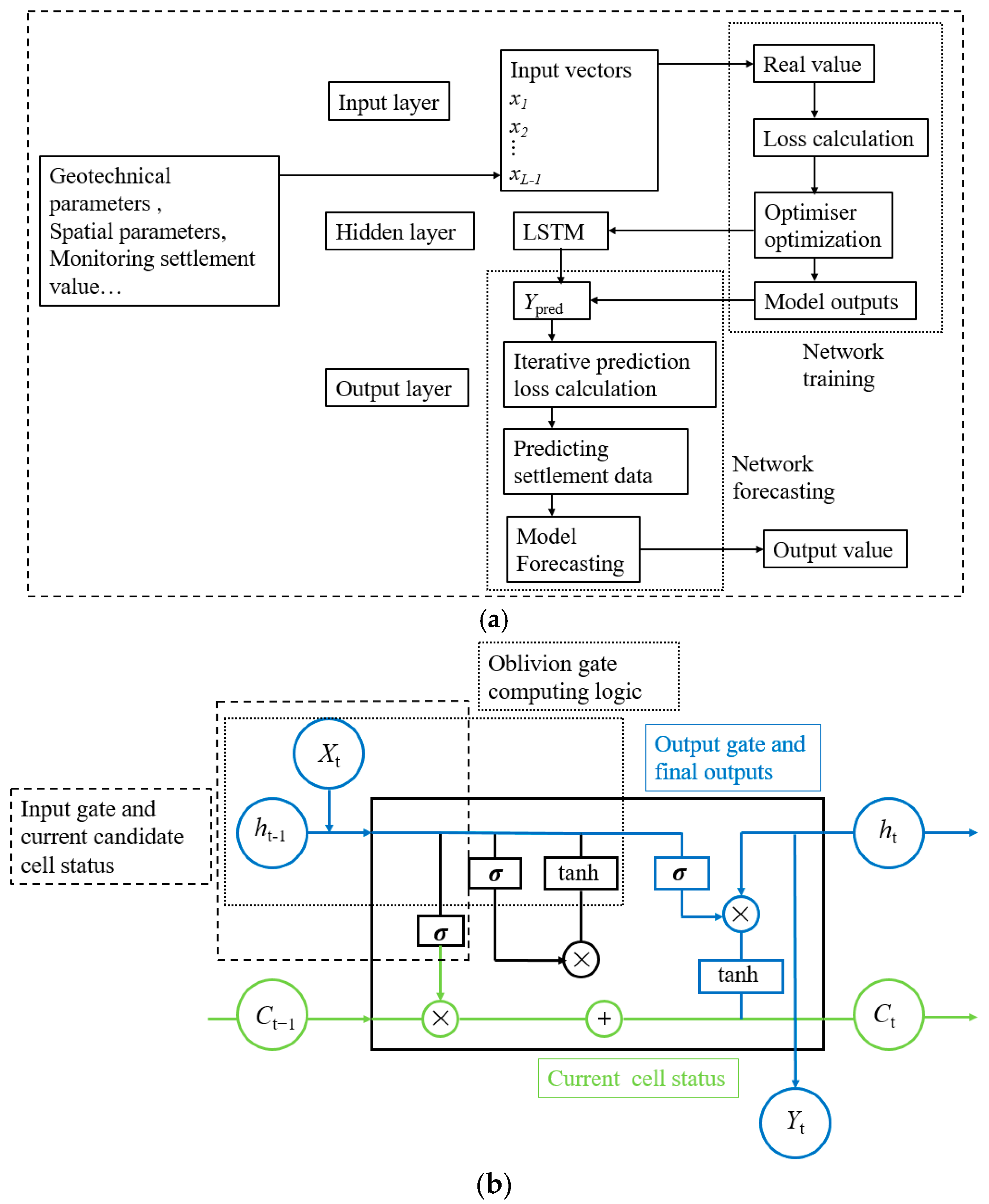 Applsci 14 02143 g004