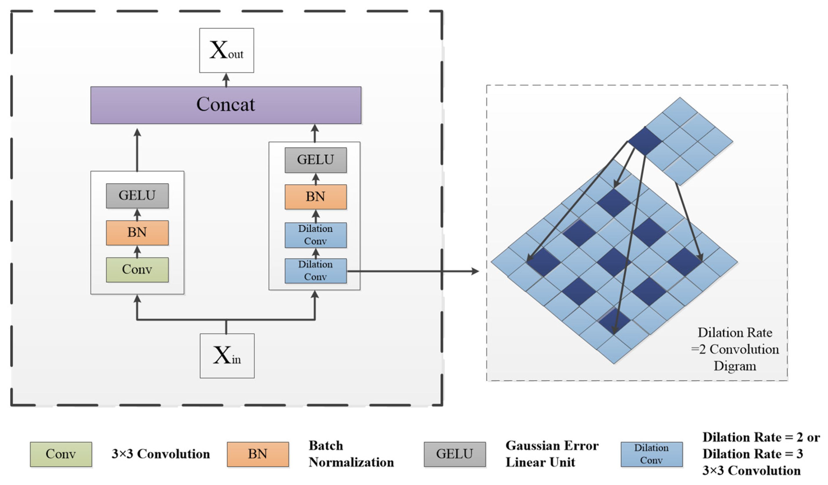 Applsci 14 02144 g007