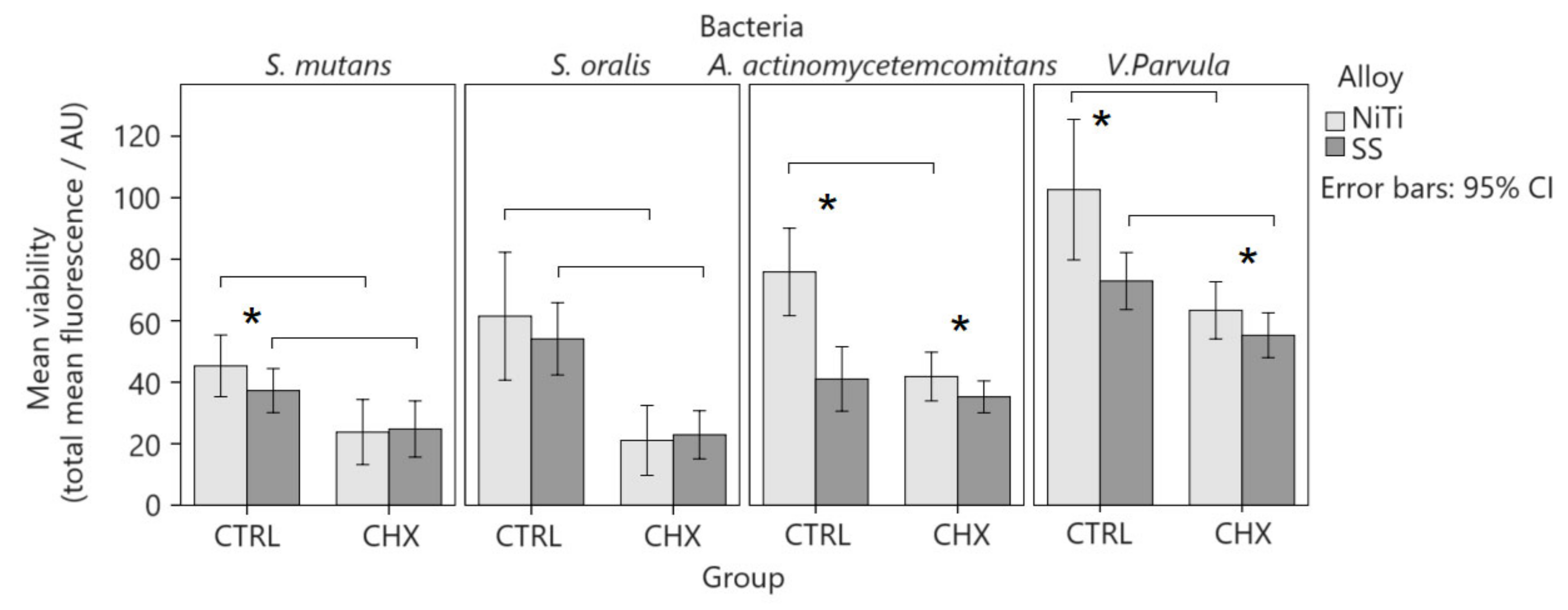 Applsci 14 02145 g005