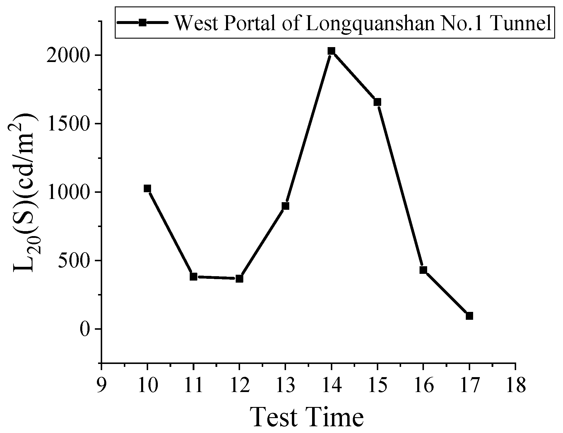 Applsci 14 02147 g006