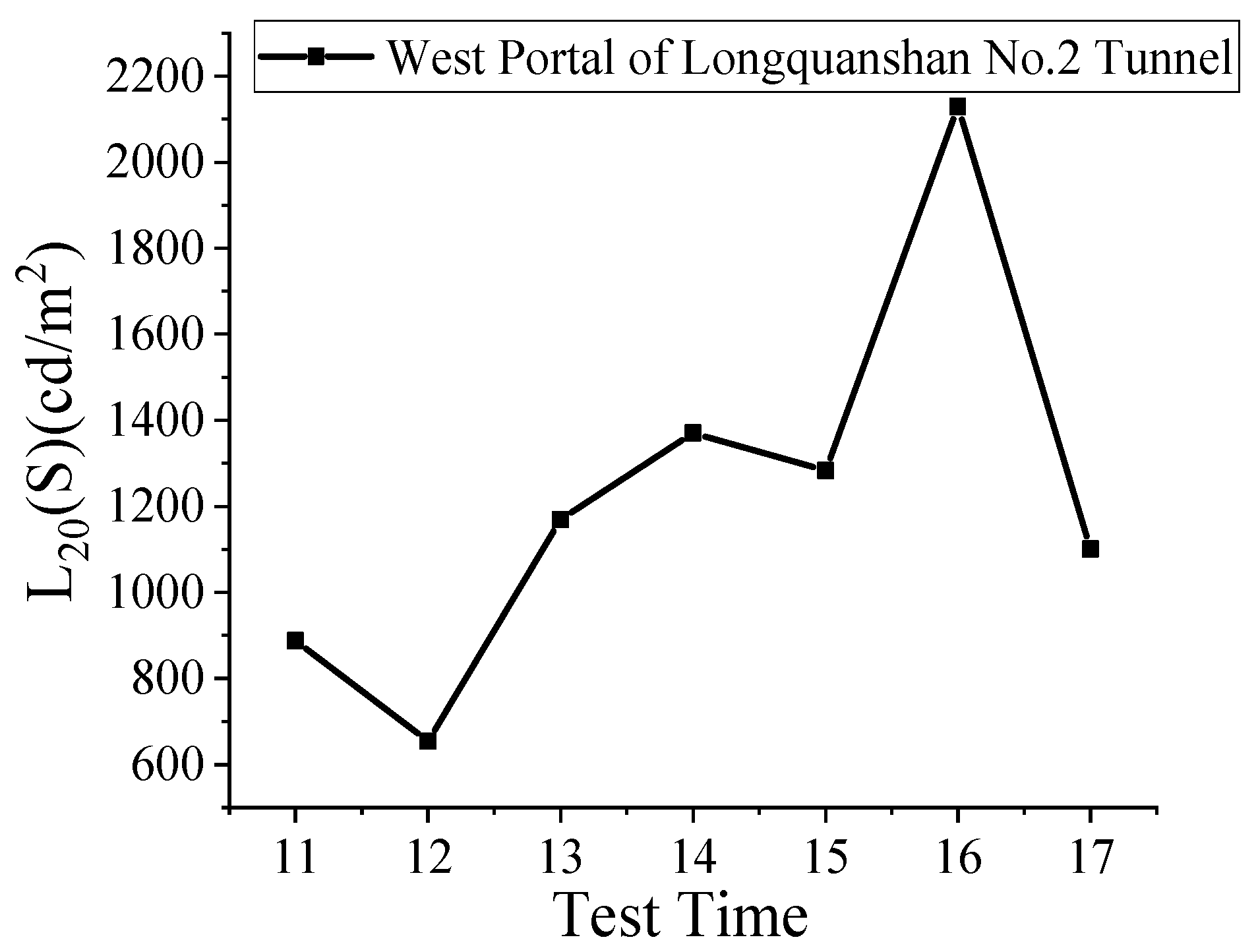 Applsci 14 02147 g007