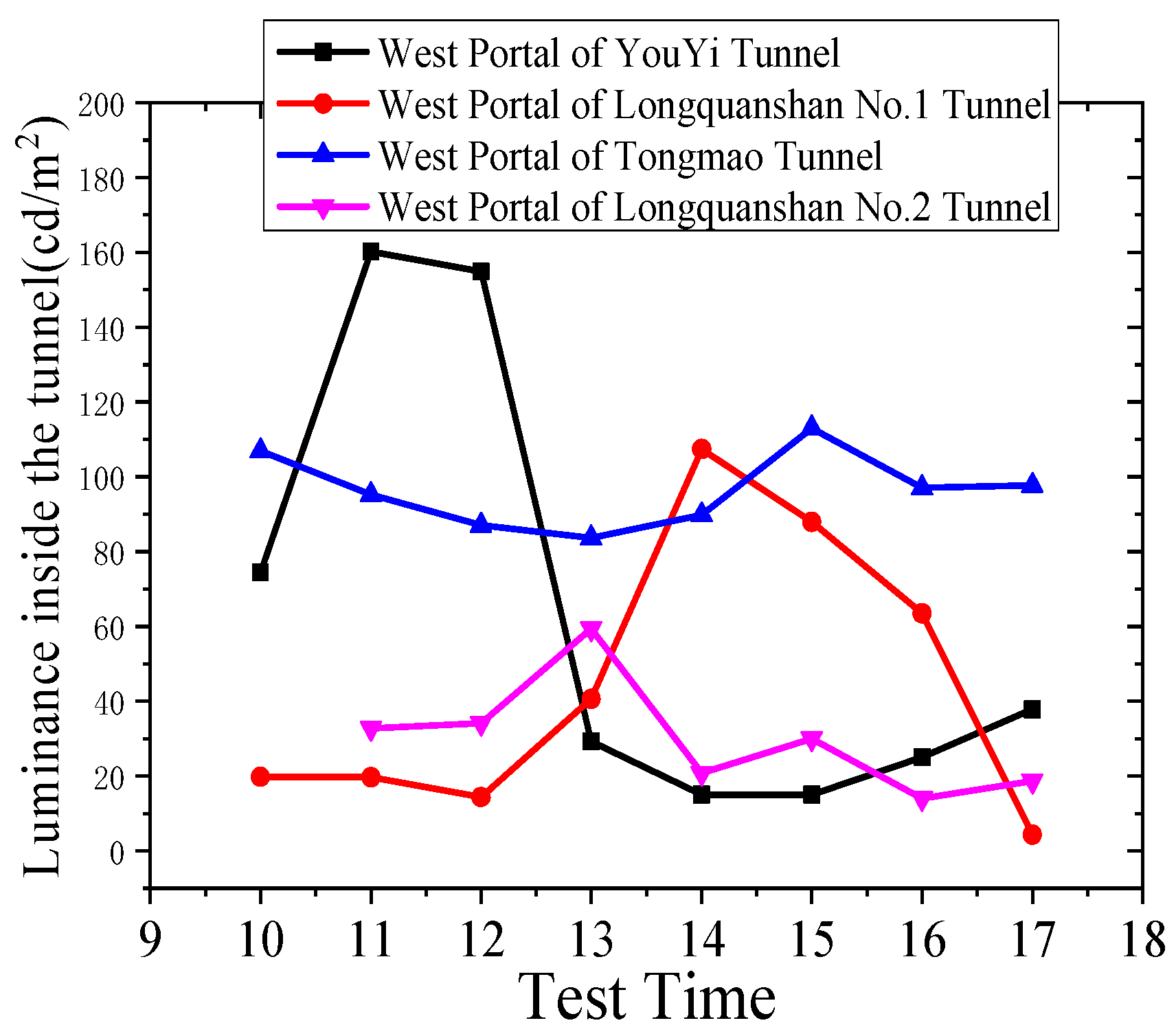 Applsci 14 02147 g010