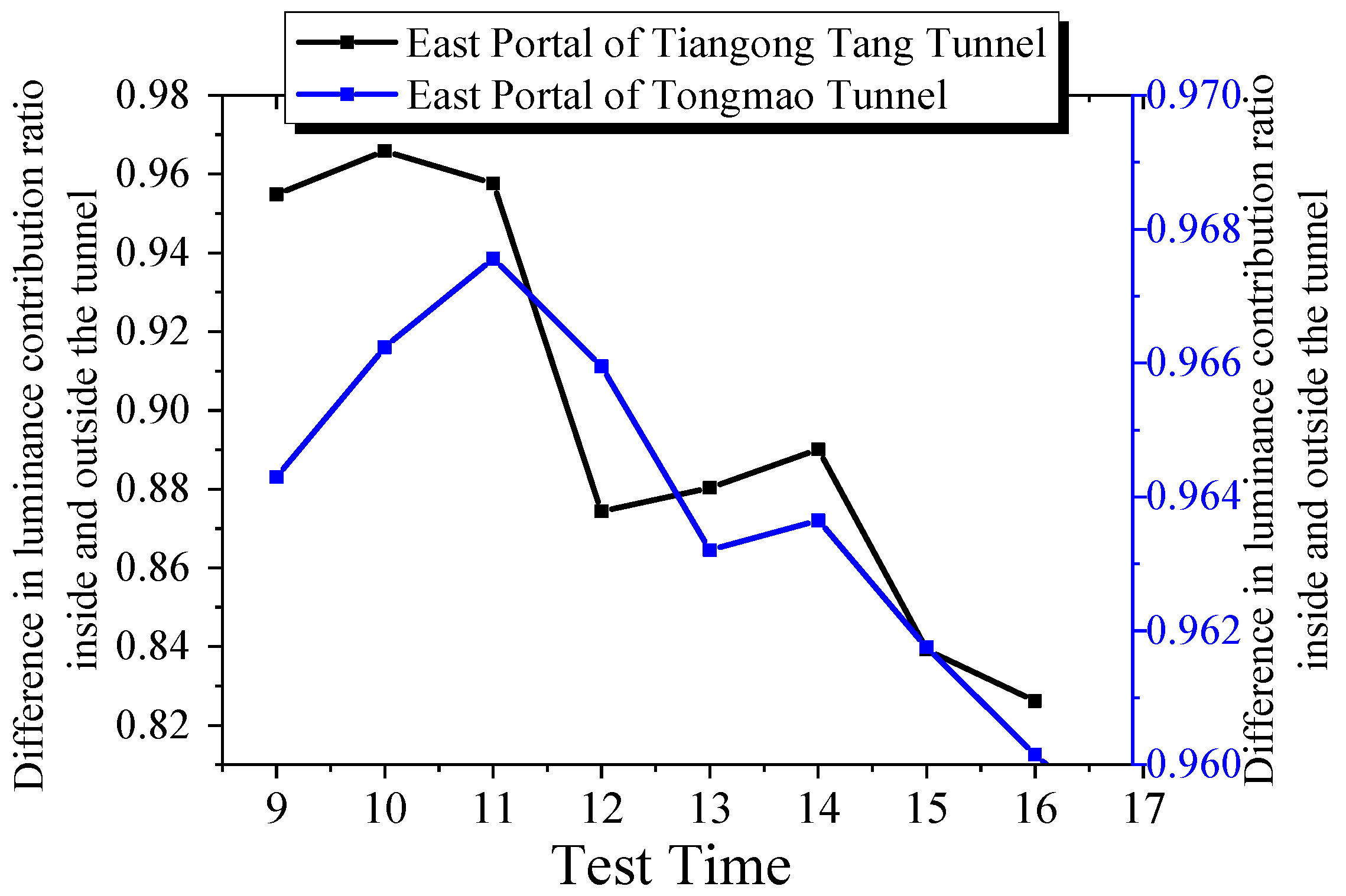 Applsci 14 02147 g011