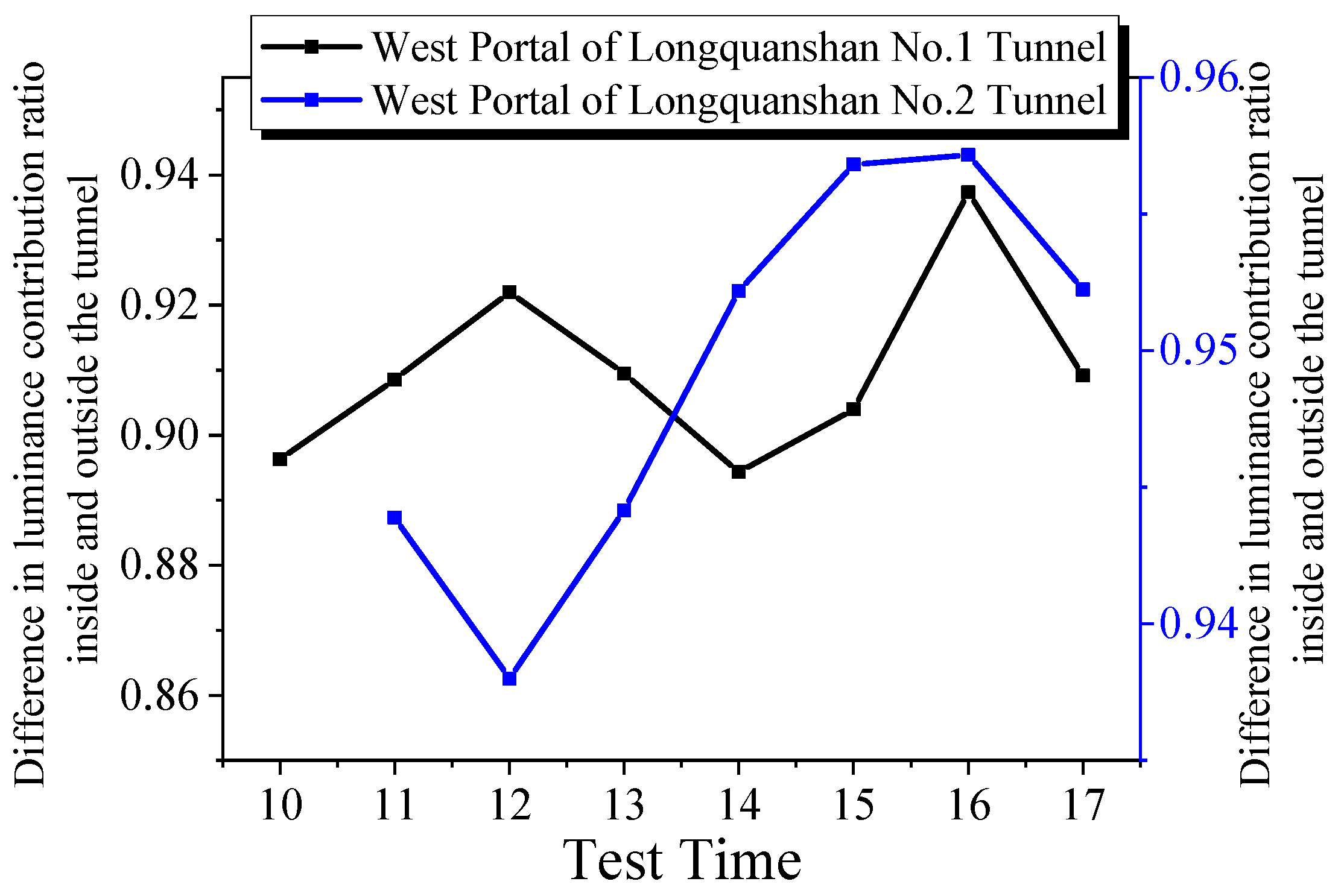 Applsci 14 02147 g012