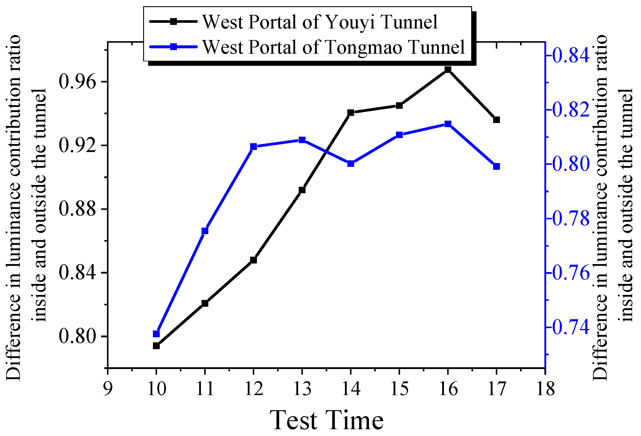 Applsci 14 02147 g013