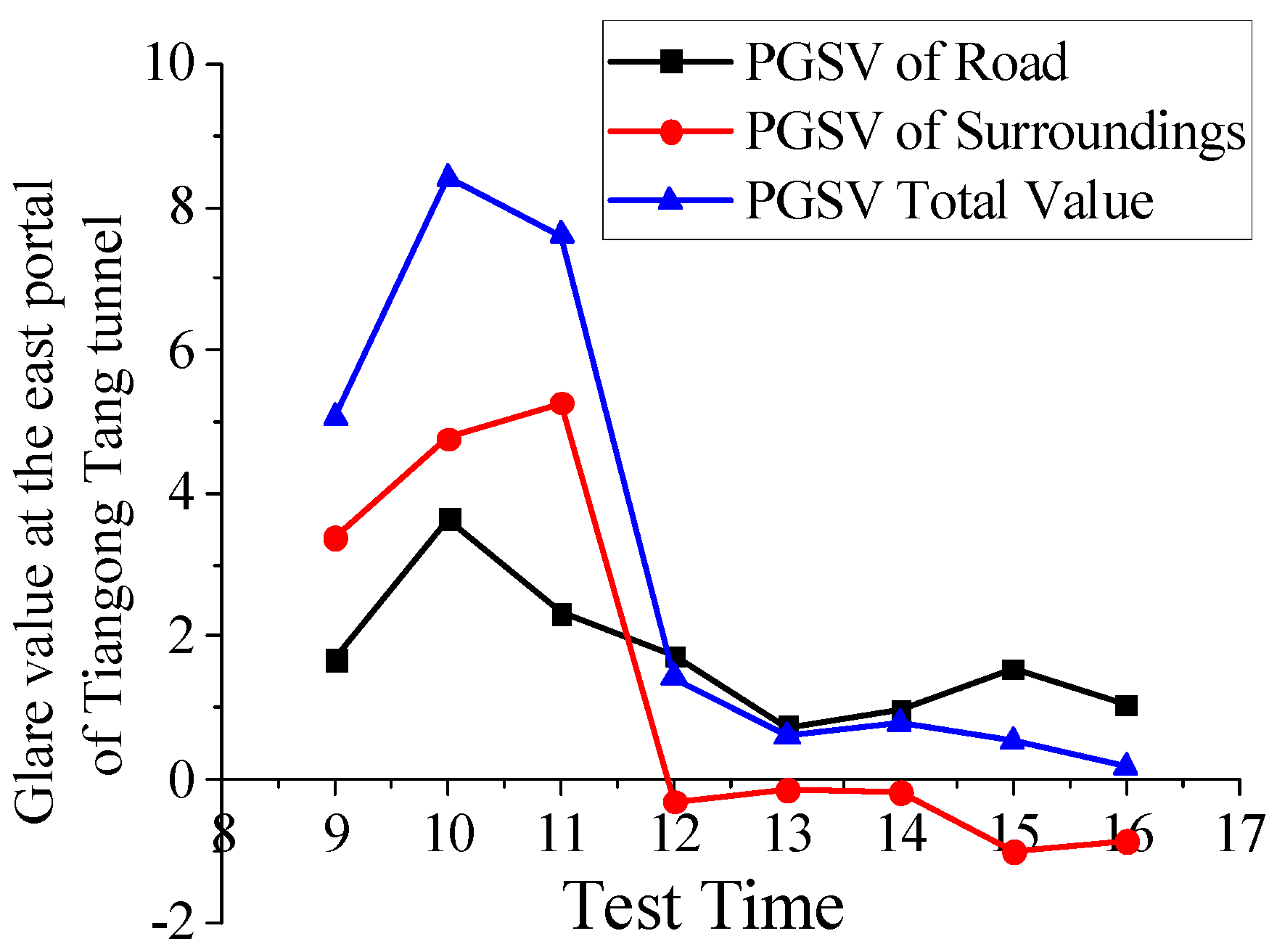 Applsci 14 02147 g015