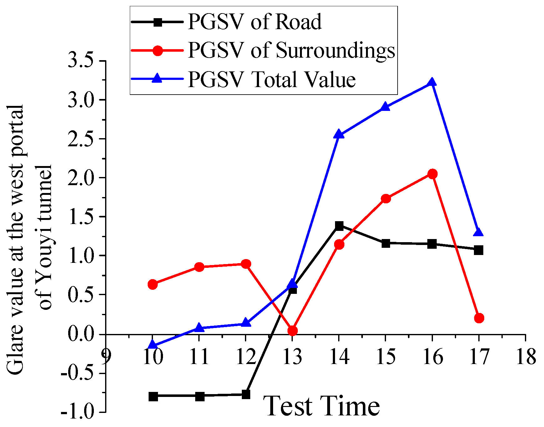 Applsci 14 02147 g016