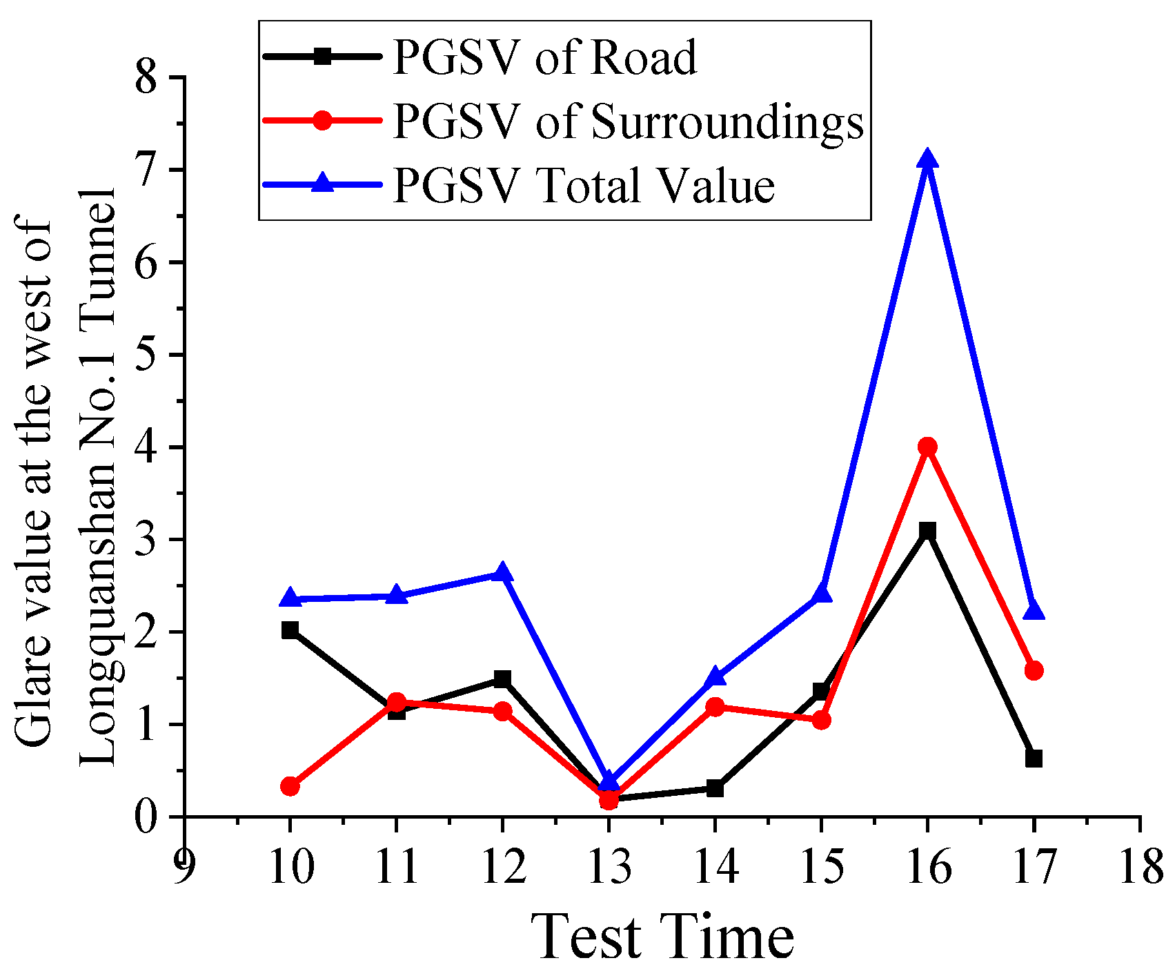 Applsci 14 02147 g018
