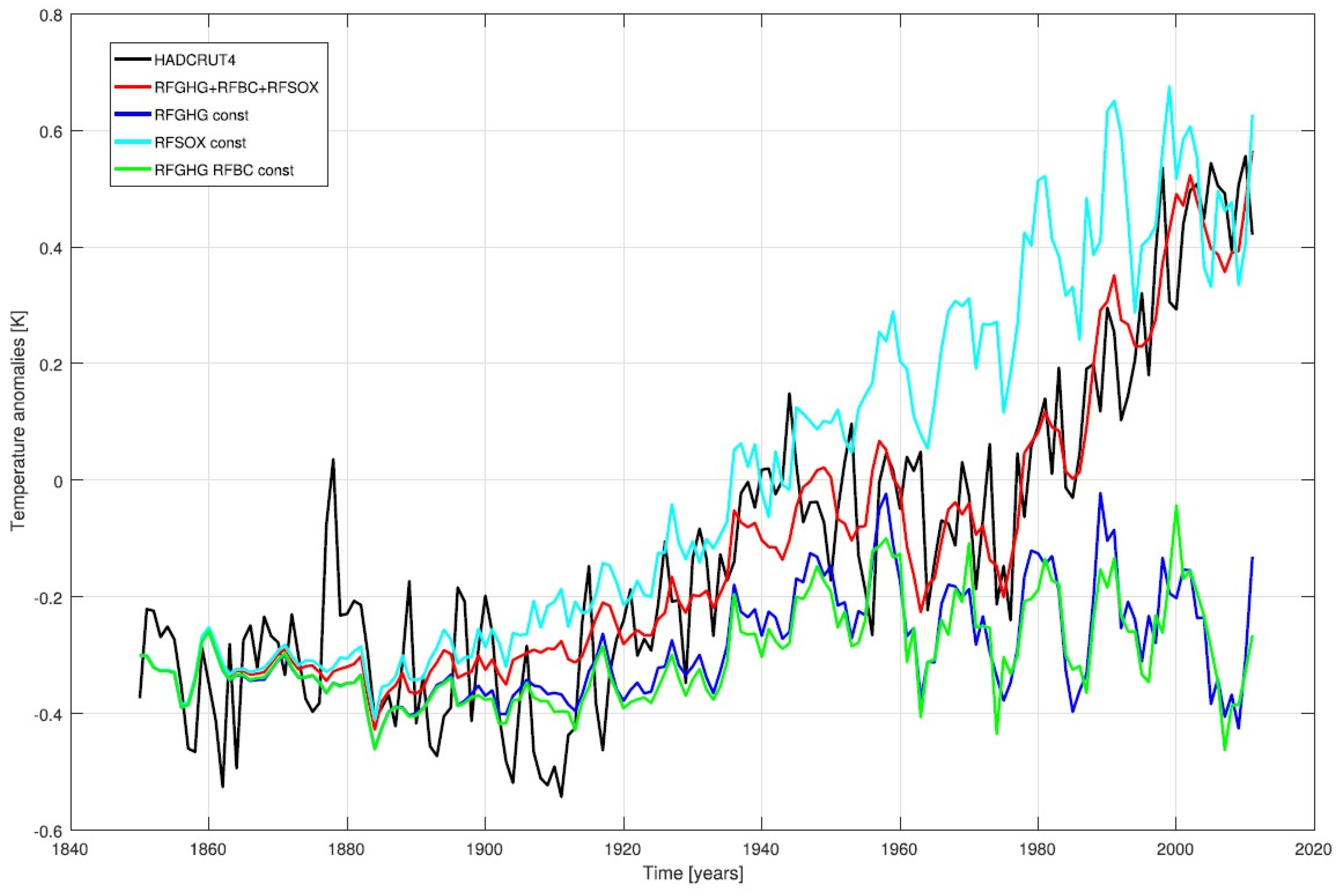 Applsci 14 02148 g003